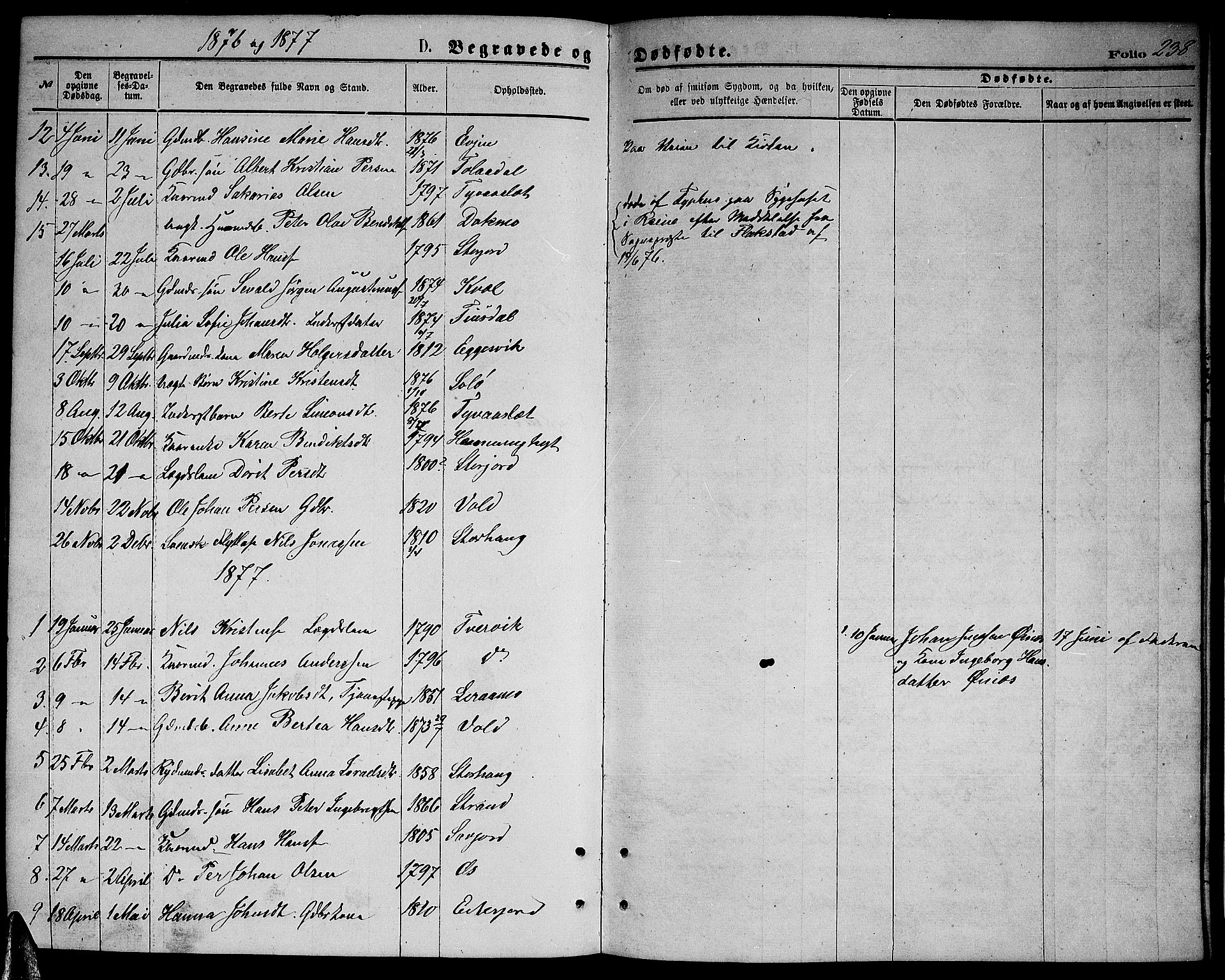 Ministerialprotokoller, klokkerbøker og fødselsregistre - Nordland, AV/SAT-A-1459/846/L0653: Parish register (copy) no. 846C03, 1872-1887, p. 238