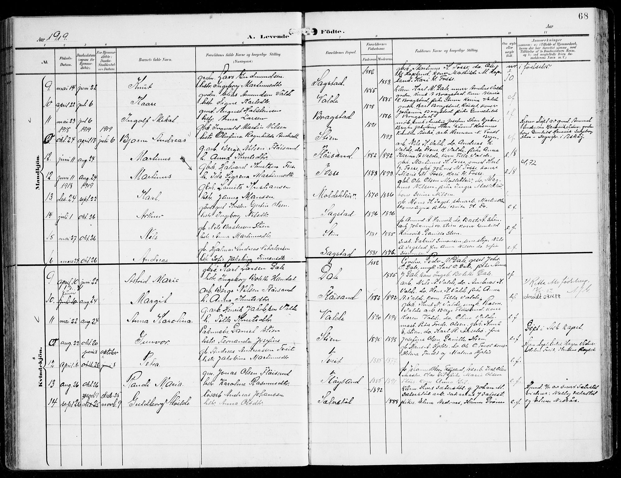 Alversund Sokneprestembete, AV/SAB-A-73901/H/Ha/Haa/Haac/L0002: Parish register (official) no. C 2, 1901-1921, p. 68