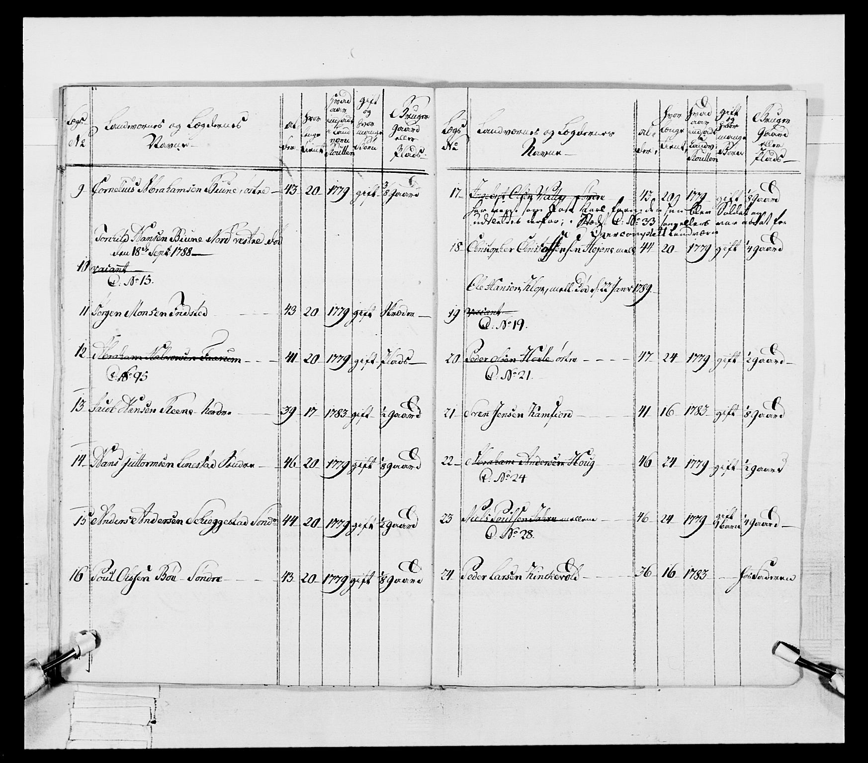 Generalitets- og kommissariatskollegiet, Det kongelige norske kommissariatskollegium, AV/RA-EA-5420/E/Eh/L0056: 2. Smålenske nasjonale infanteriregiment, 1789, p. 363