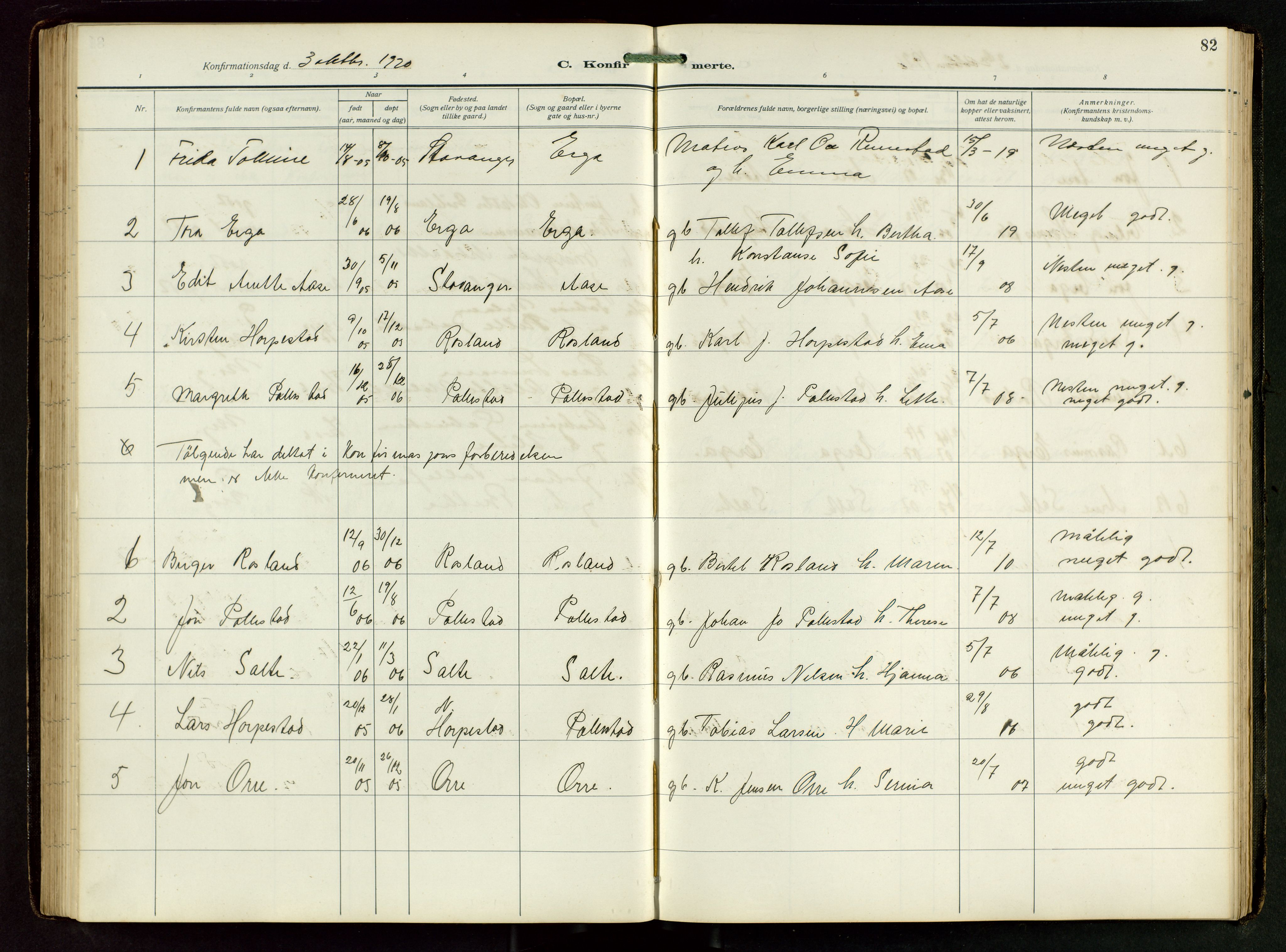 Klepp sokneprestkontor, SAST/A-101803/001/3/30BB/L0008: Parish register (copy) no. B 8, 1918-1949, p. 82