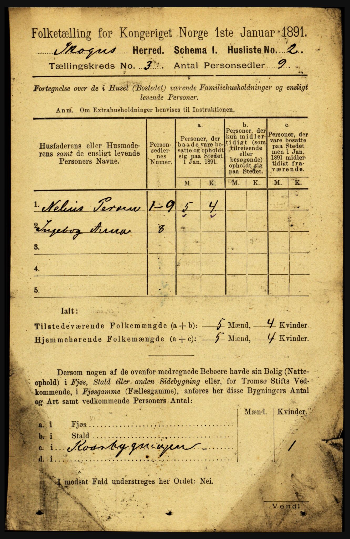 RA, 1891 census for 1719 Skogn, 1891, p. 1538