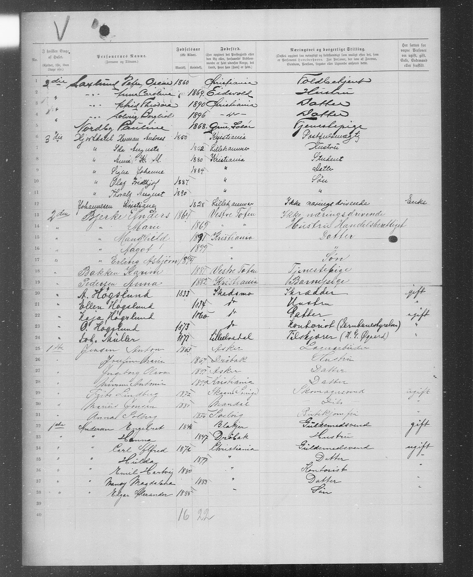 OBA, Municipal Census 1899 for Kristiania, 1899, p. 3299