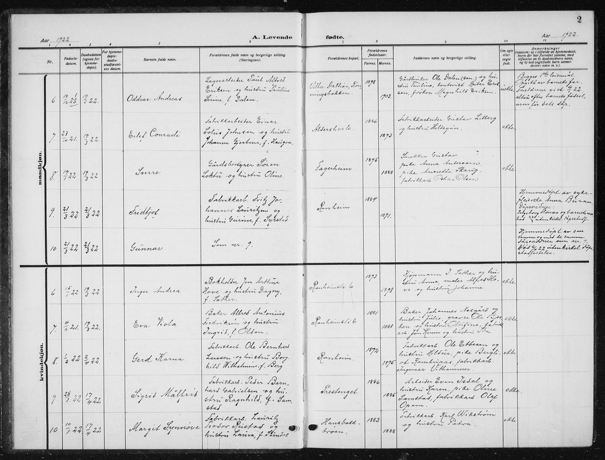 Ministerialprotokoller, klokkerbøker og fødselsregistre - Sør-Trøndelag, SAT/A-1456/615/L0401: Parish register (copy) no. 615C02, 1922-1941, p. 2