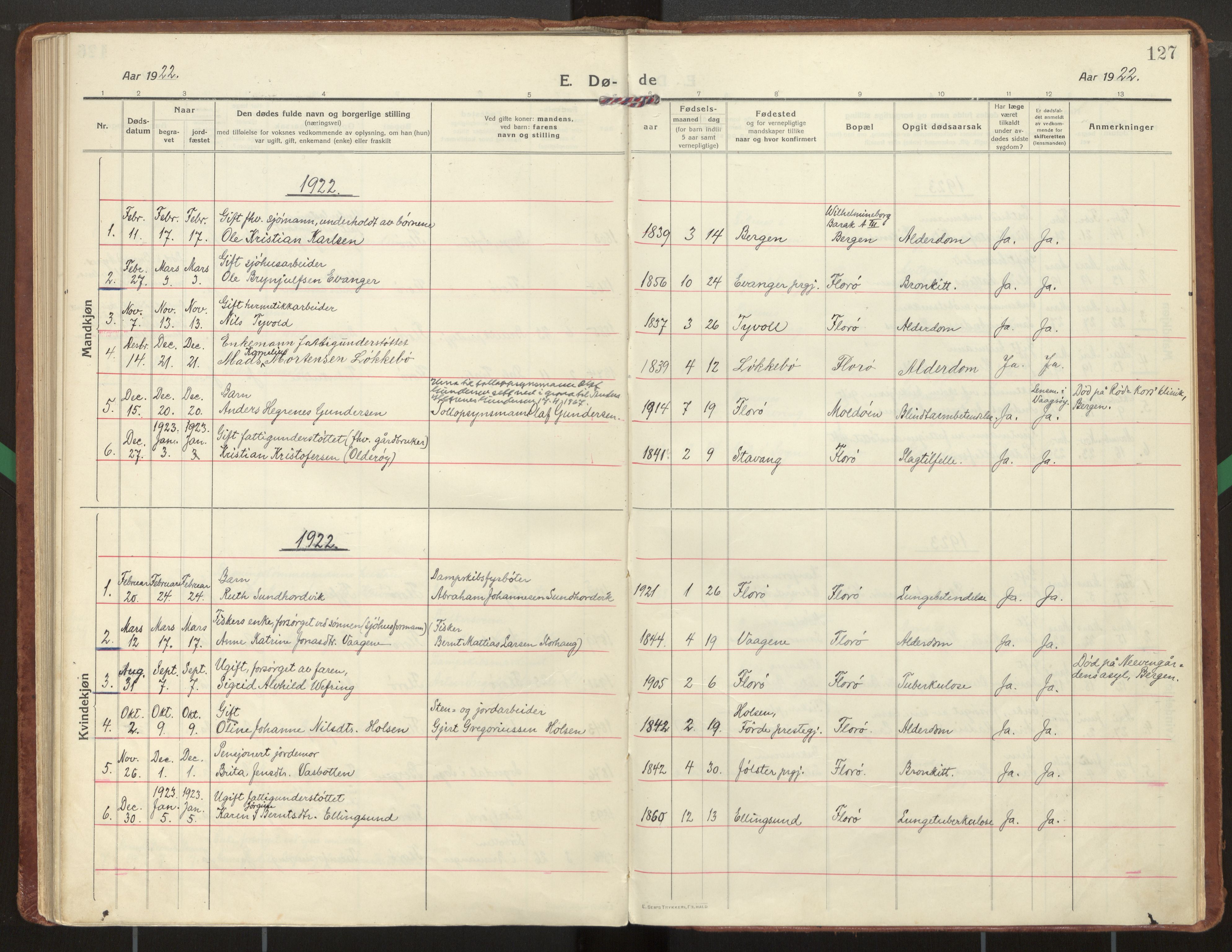 Kinn sokneprestembete, AV/SAB-A-80801/H/Haa/Haac/L0003: Parish register (official) no. C 3, 1917-1934, p. 127