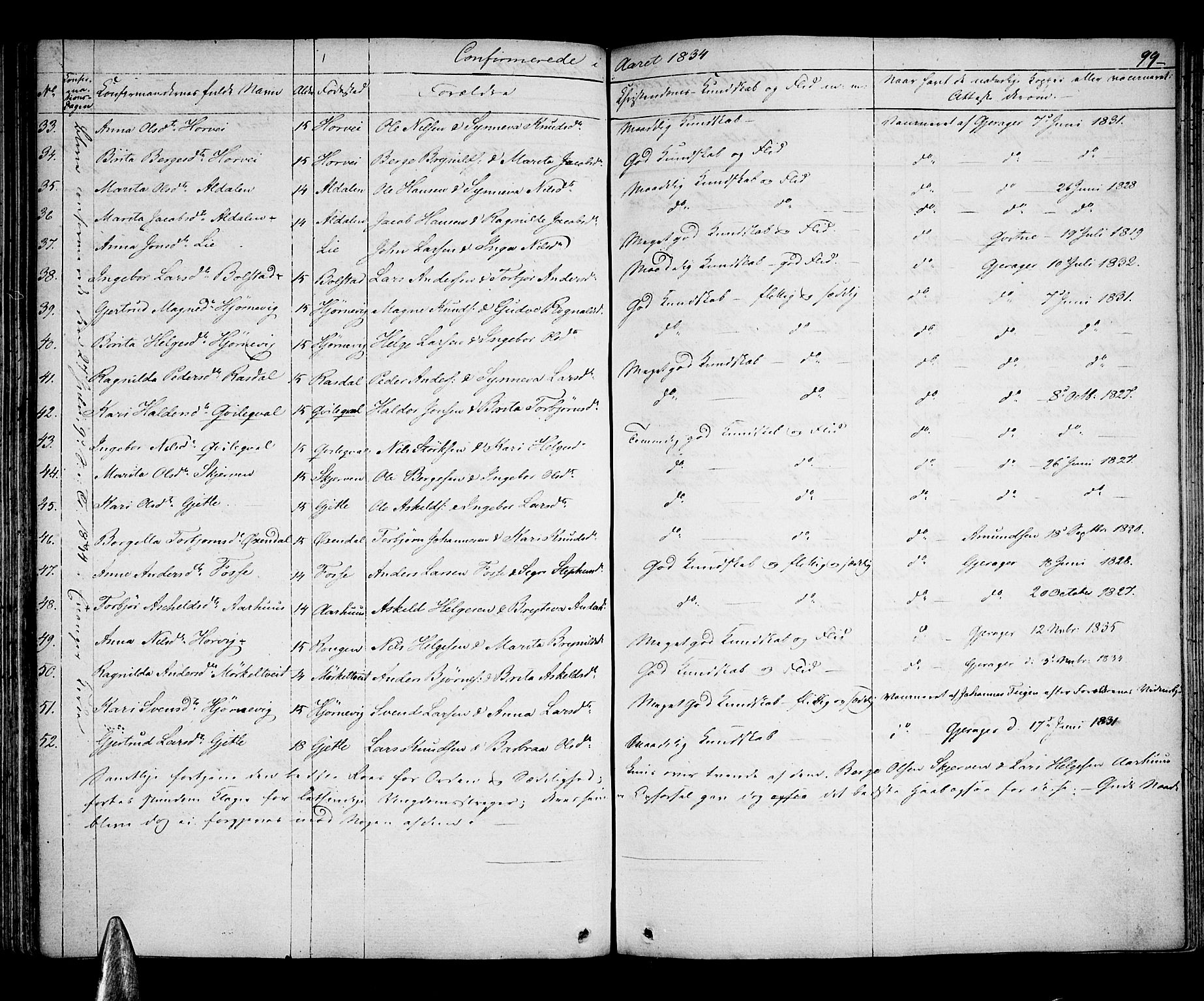 Voss sokneprestembete, SAB/A-79001: Curate's parish register no. A 1, 1821-1841, p. 99