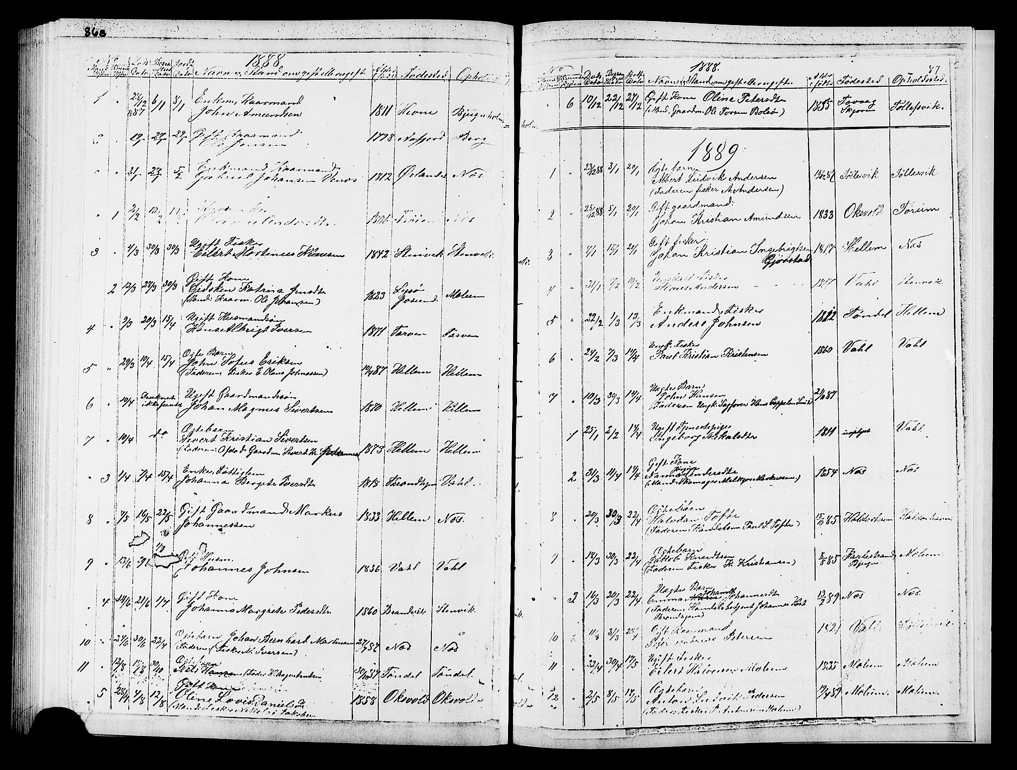 Ministerialprotokoller, klokkerbøker og fødselsregistre - Sør-Trøndelag, SAT/A-1456/652/L0653: Parish register (copy) no. 652C01, 1866-1910, p. 87