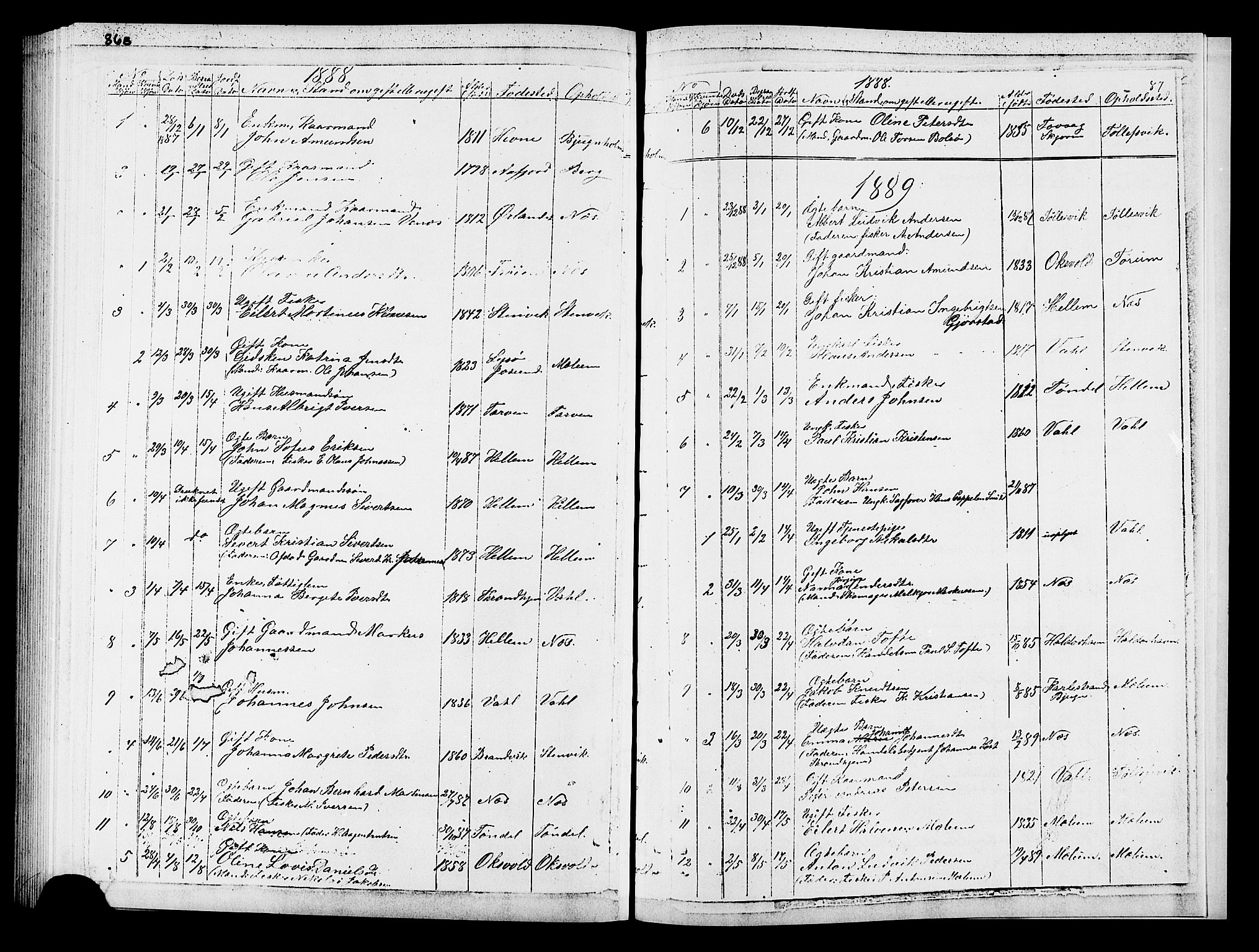 Ministerialprotokoller, klokkerbøker og fødselsregistre - Sør-Trøndelag, AV/SAT-A-1456/652/L0653: Parish register (copy) no. 652C01, 1866-1910, p. 87