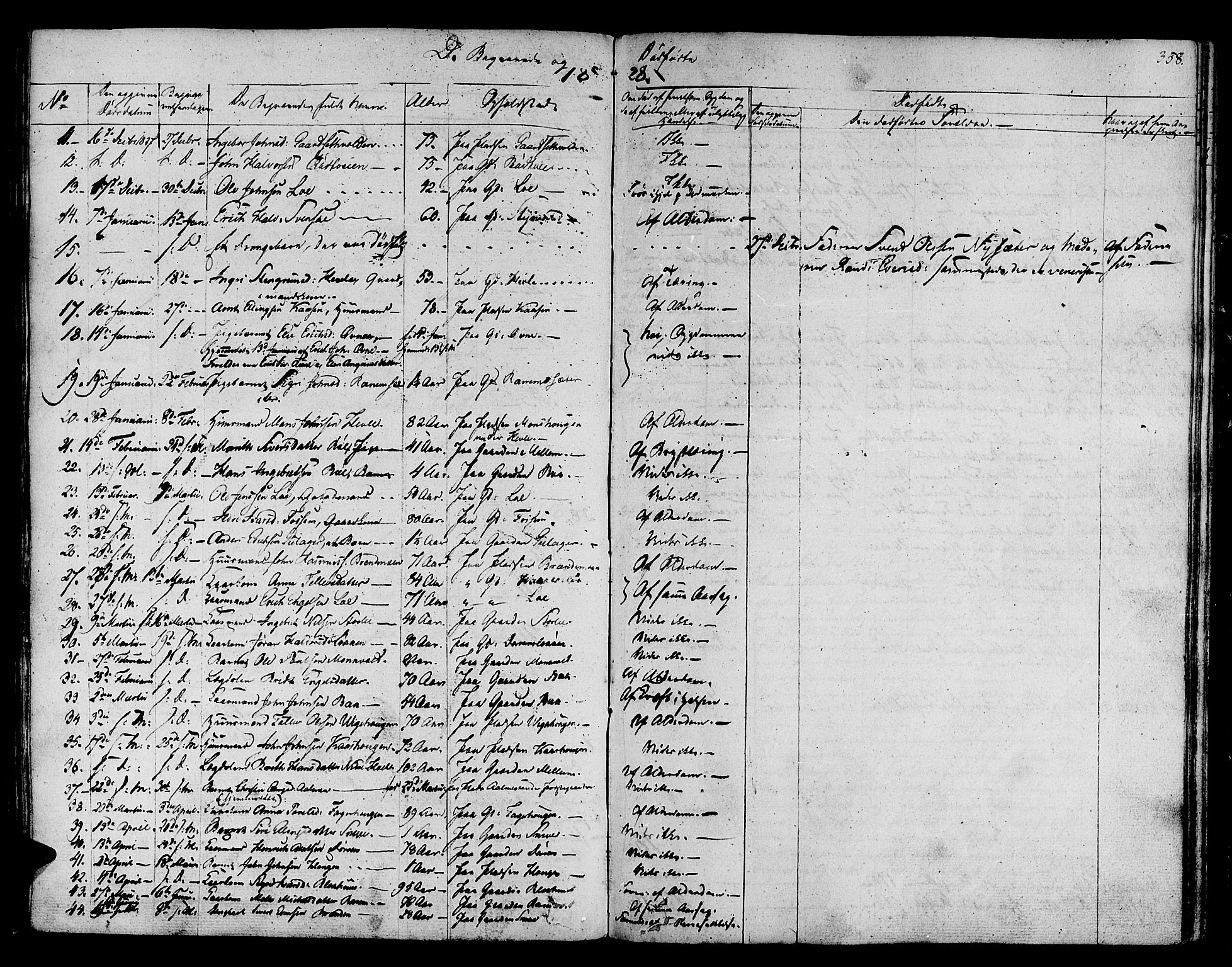 Ministerialprotokoller, klokkerbøker og fødselsregistre - Sør-Trøndelag, AV/SAT-A-1456/678/L0897: Parish register (official) no. 678A06-07, 1821-1847, p. 358