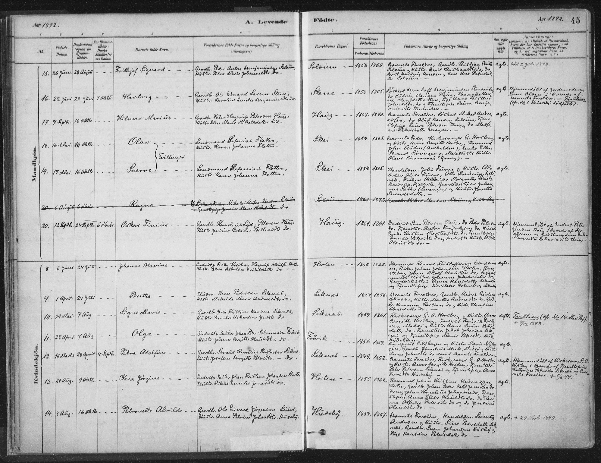 Ministerialprotokoller, klokkerbøker og fødselsregistre - Nord-Trøndelag, AV/SAT-A-1458/788/L0697: Parish register (official) no. 788A04, 1878-1902, p. 45