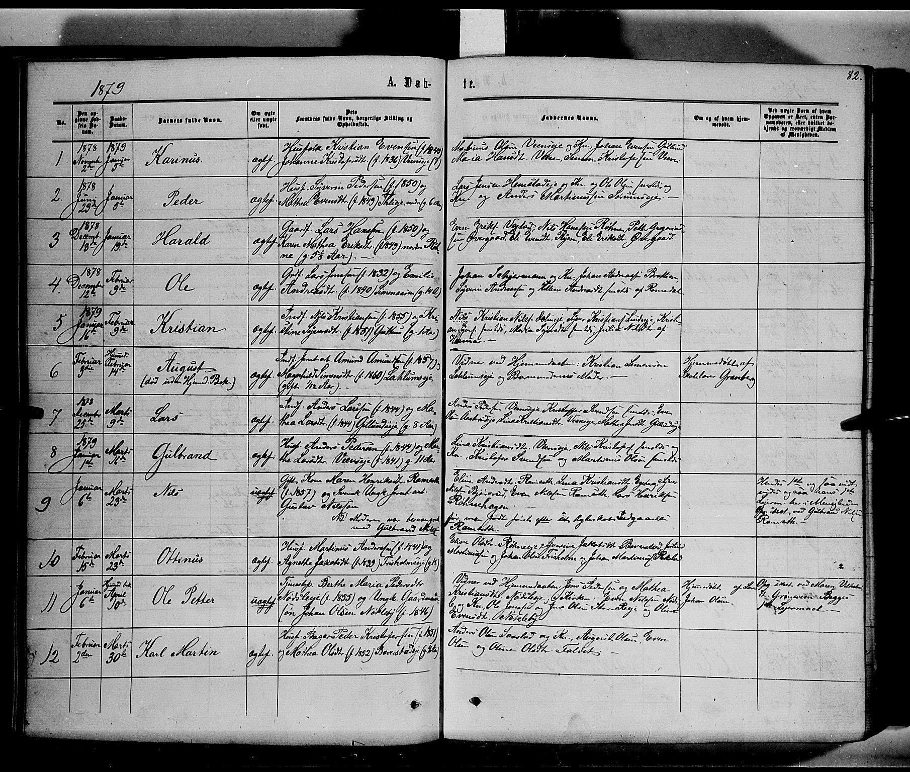Stange prestekontor, SAH/PREST-002/K/L0013: Parish register (official) no. 13, 1862-1879, p. 82