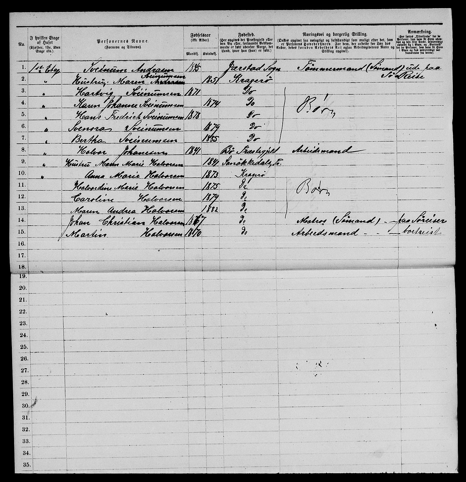 SAKO, 1885 census for 0801 Kragerø, 1885, p. 625