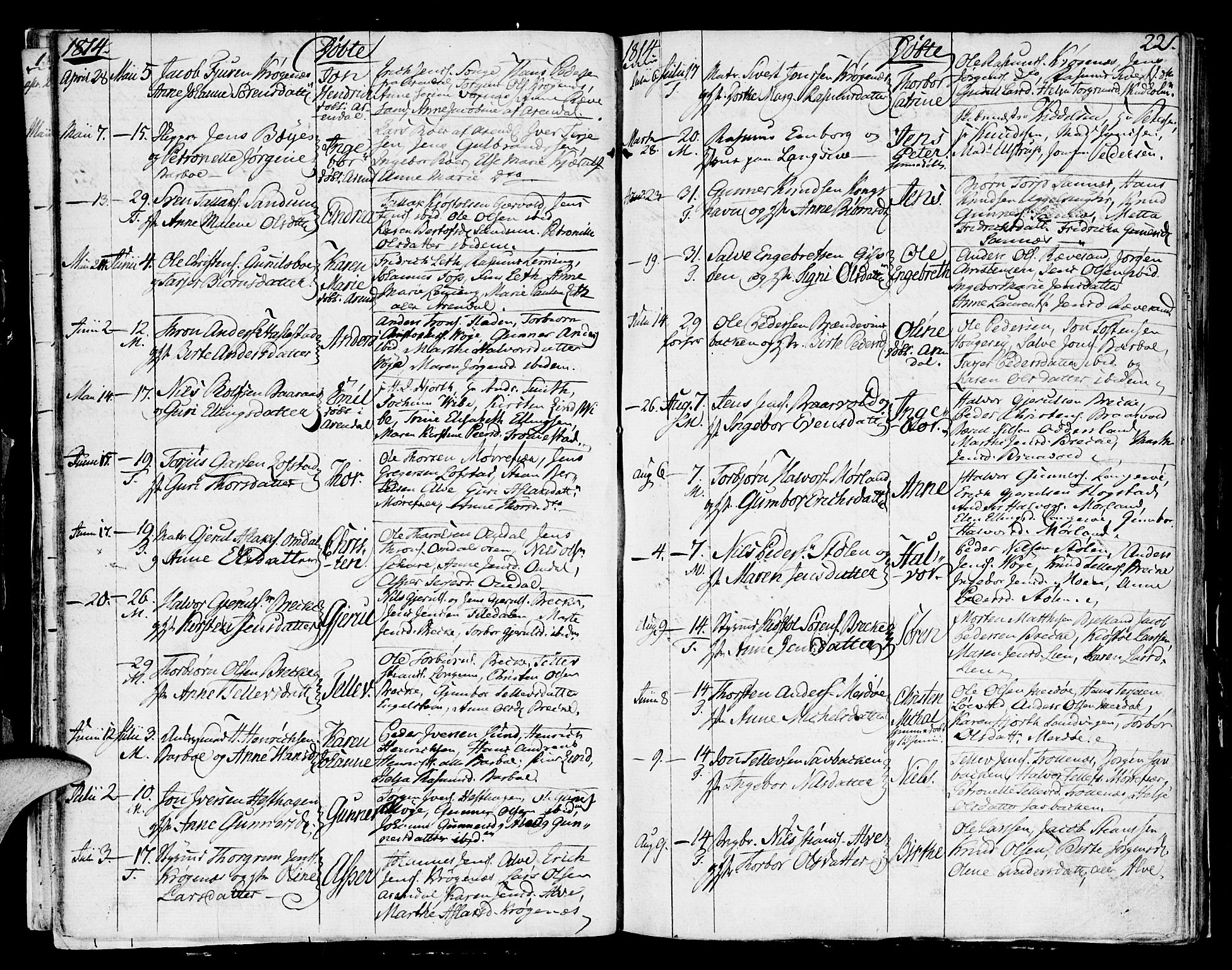 Austre Moland sokneprestkontor, AV/SAK-1111-0001/F/Fa/Faa/L0003: Parish register (official) no. A 3, 1808-1815, p. 22