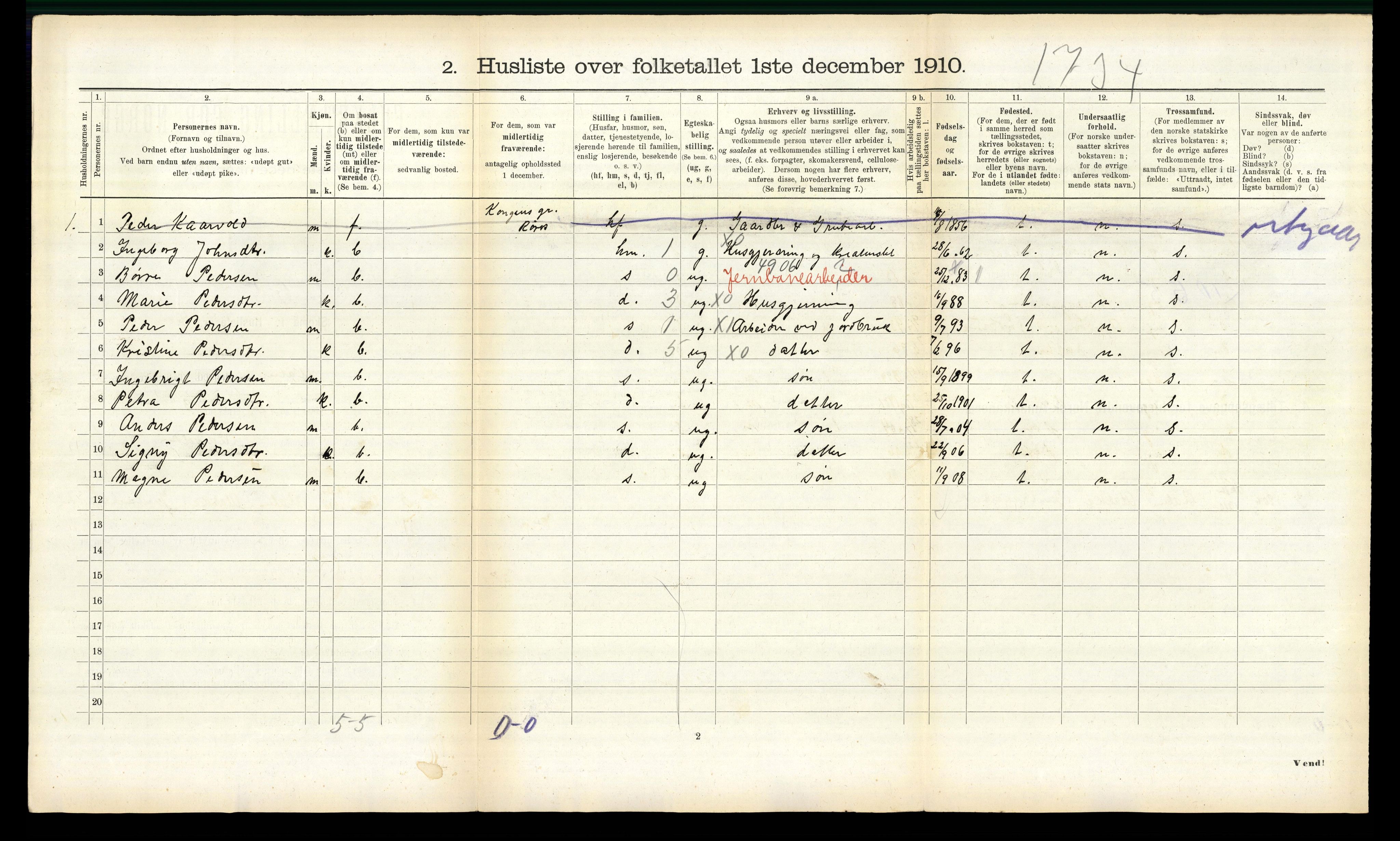 RA, 1910 census for Ålen, 1910, p. 622