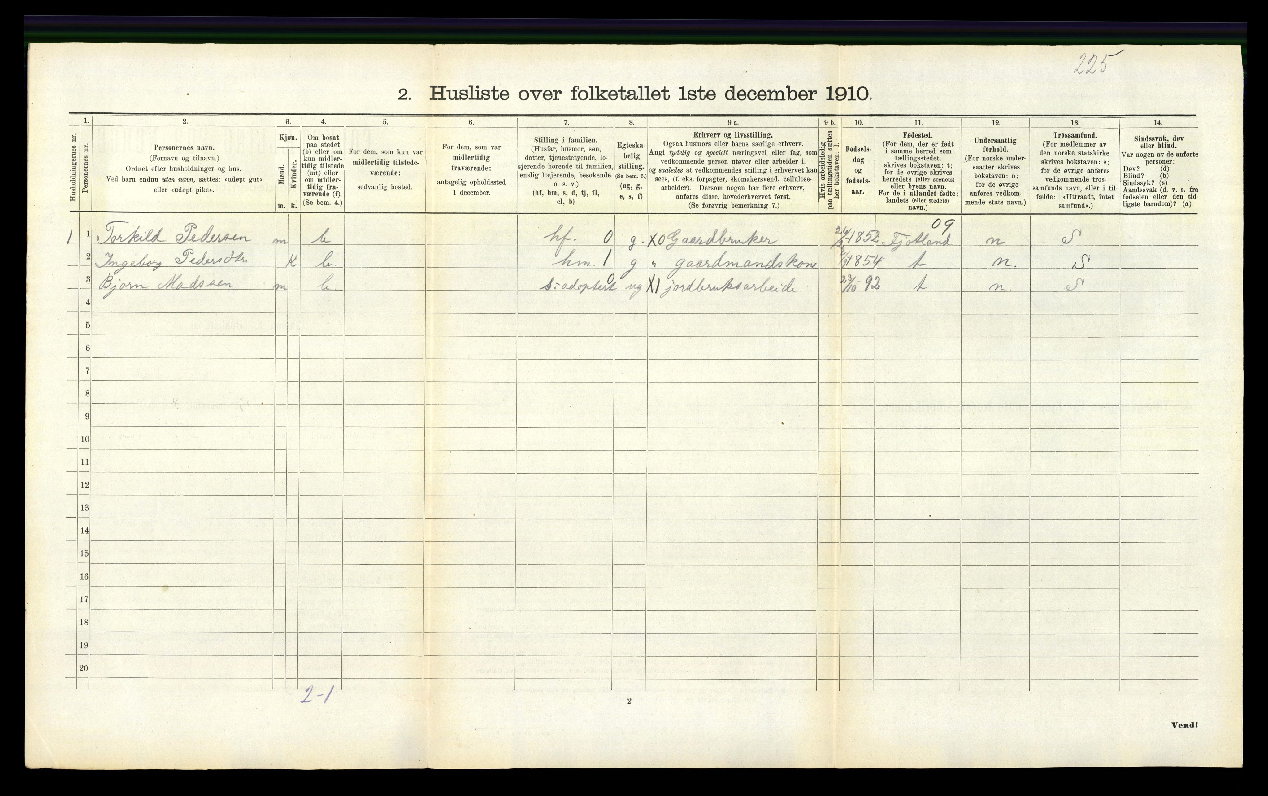 RA, 1910 census for Øvre Sirdal, 1910, p. 109