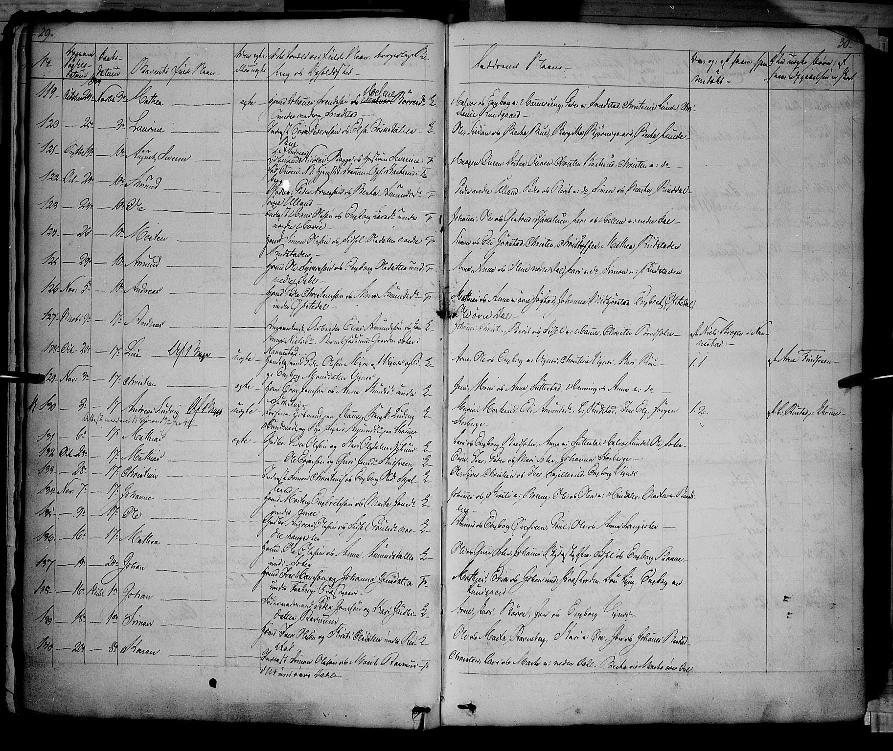 Fåberg prestekontor, SAH/PREST-086/H/Ha/Haa/L0005: Parish register (official) no. 5, 1836-1854, p. 29-30