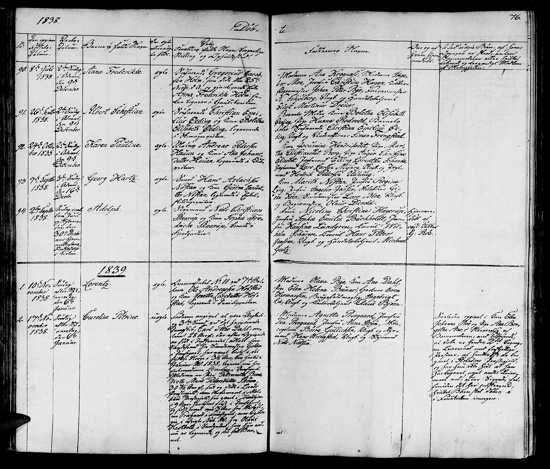 Ministerialprotokoller, klokkerbøker og fødselsregistre - Sør-Trøndelag, SAT/A-1456/602/L0136: Parish register (copy) no. 602C04, 1833-1845, p. 76