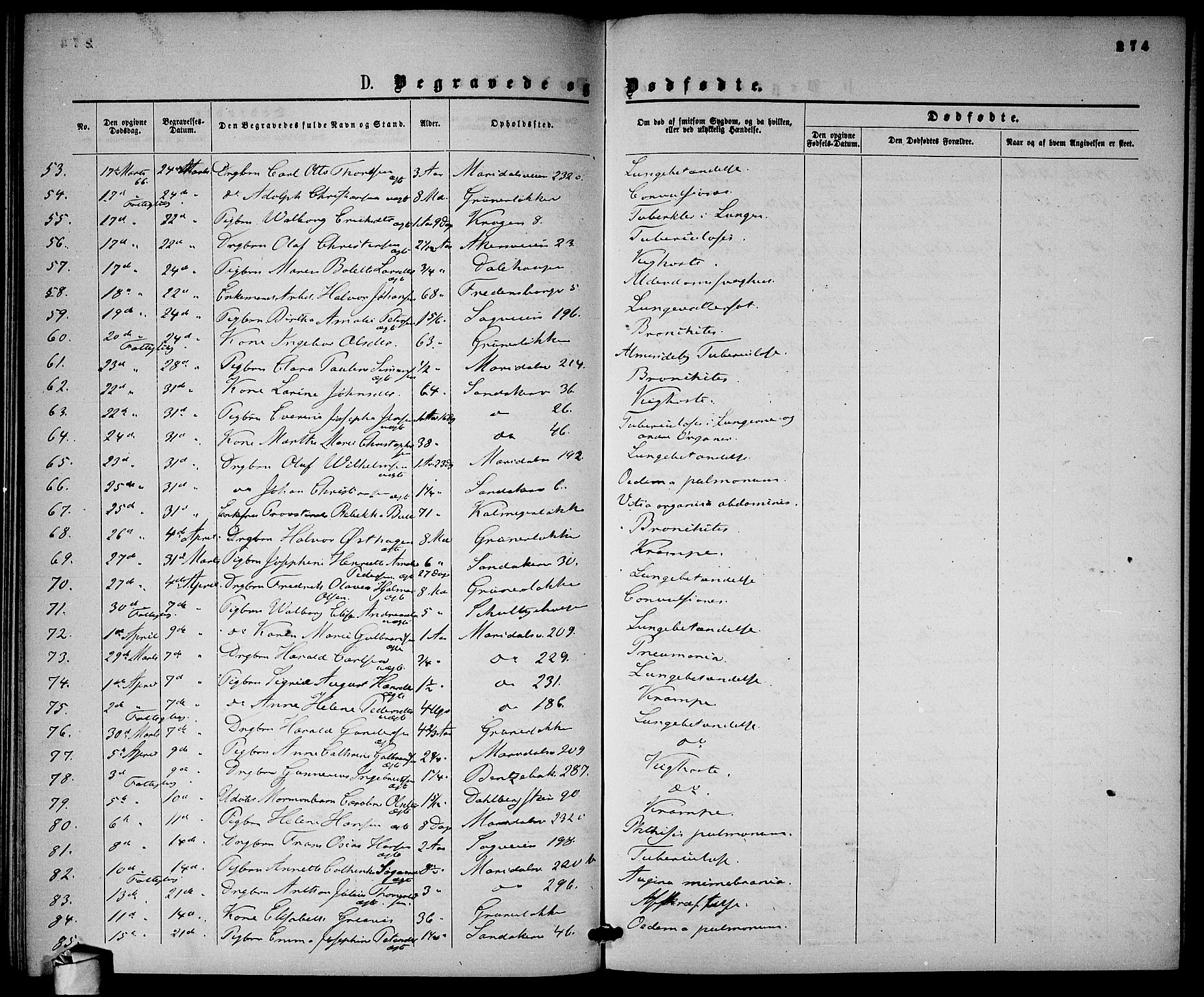 Gamle Aker prestekontor Kirkebøker, AV/SAO-A-10617a/G/L0001: Parish register (copy) no. 1, 1861-1868, p. 274