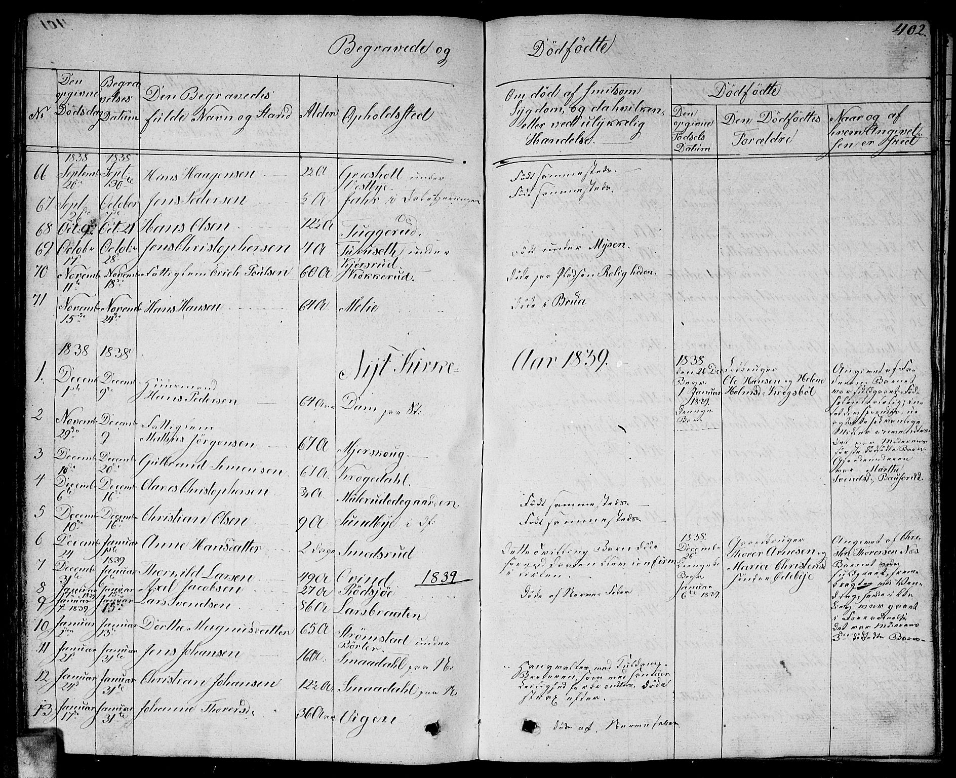 Enebakk prestekontor Kirkebøker, SAO/A-10171c/G/Ga/L0003: Parish register (copy) no. I 3, 1833-1849, p. 402