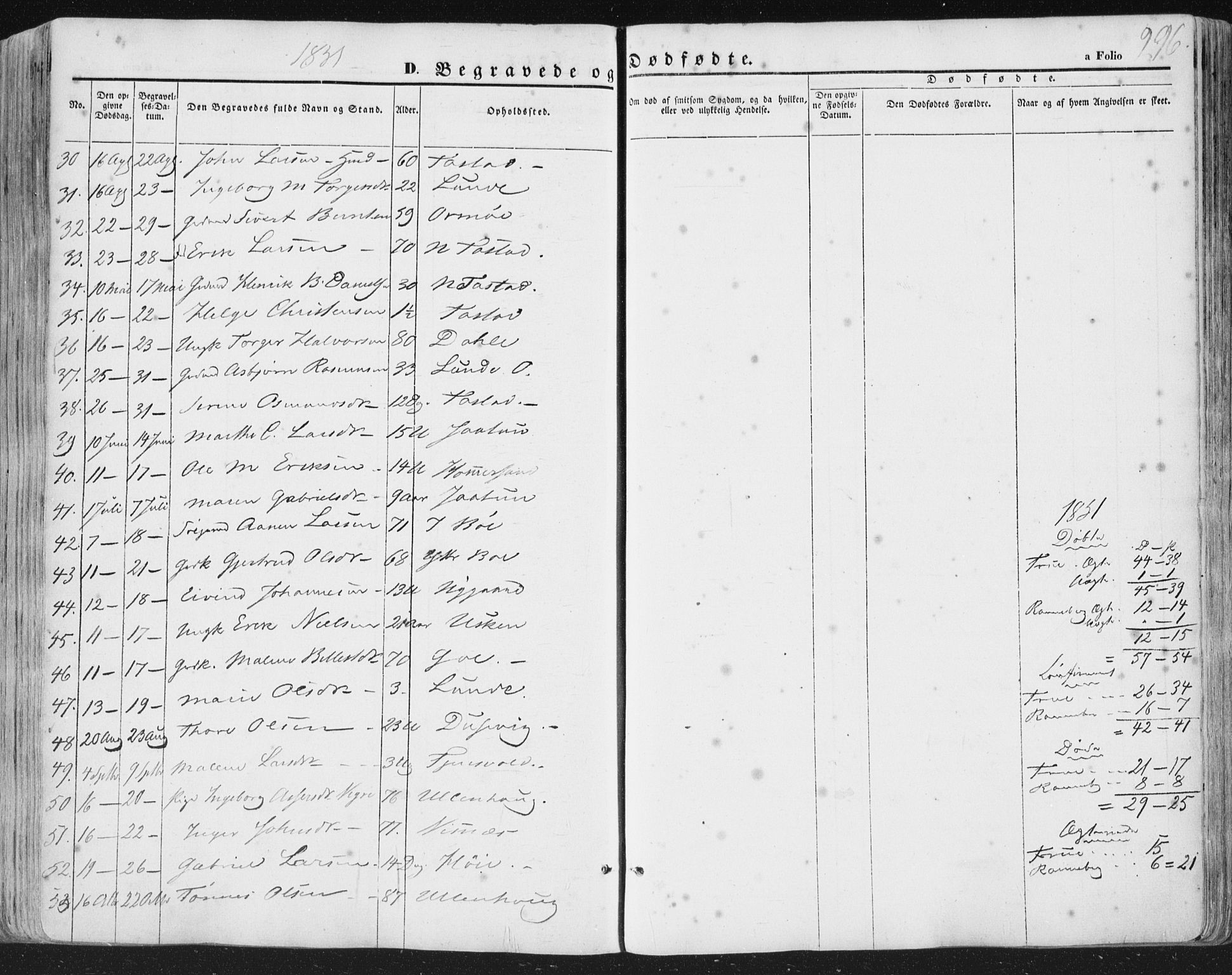 Hetland sokneprestkontor, AV/SAST-A-101826/30/30BA/L0002: Parish register (official) no. A 2, 1849-1869, p. 296