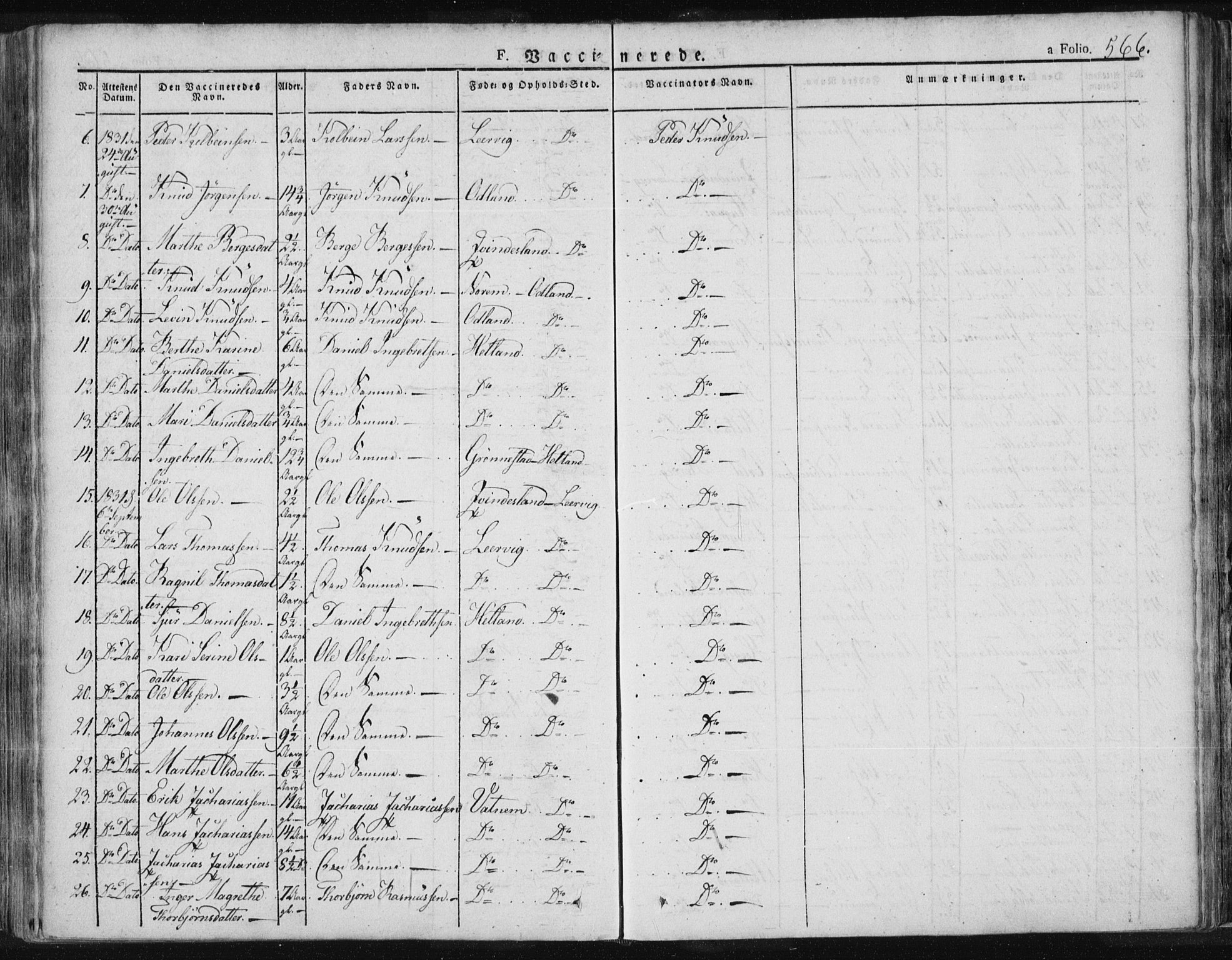 Tysvær sokneprestkontor, AV/SAST-A -101864/H/Ha/Haa/L0001: Parish register (official) no. A 1.2, 1831-1856, p. 566