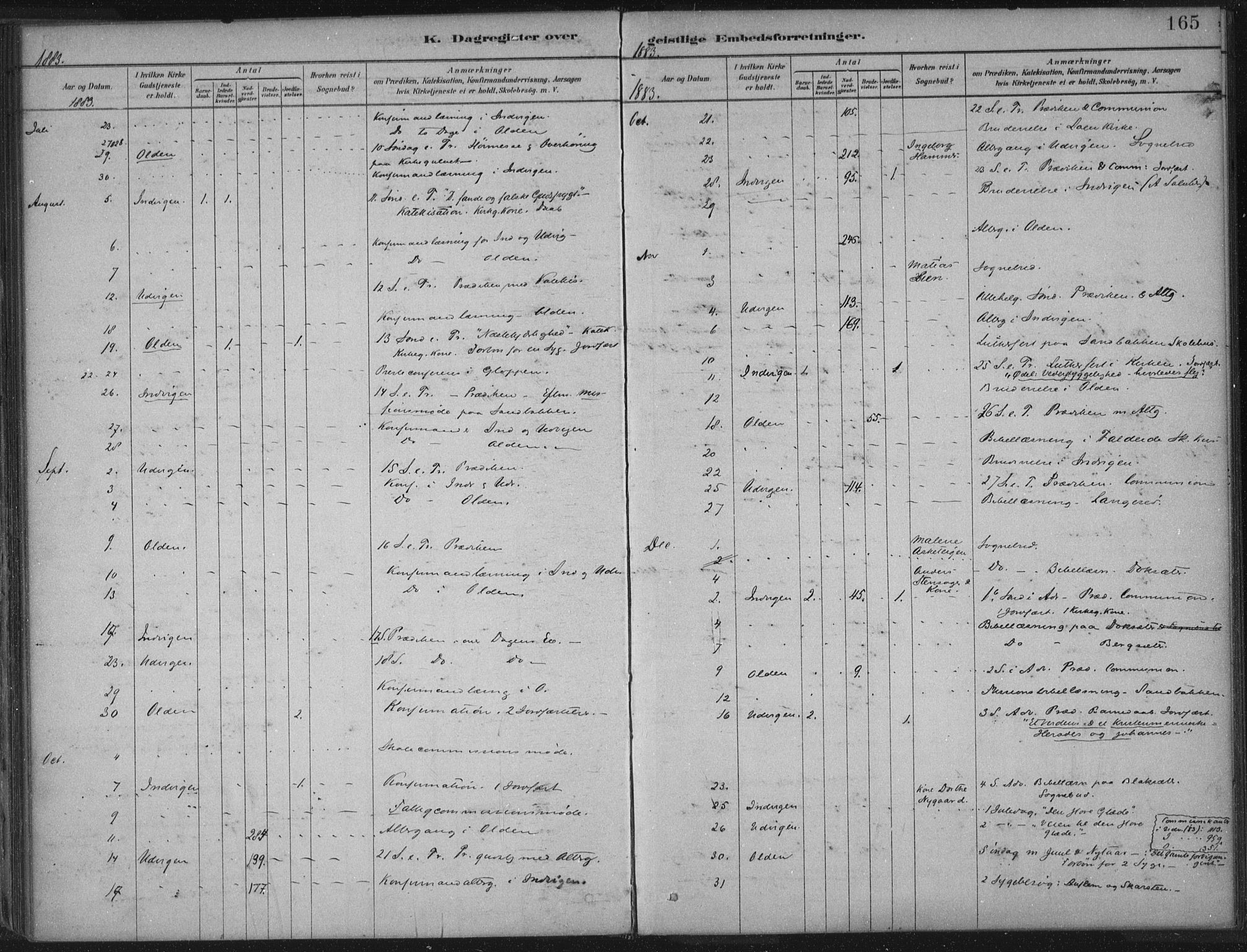 Innvik sokneprestembete, AV/SAB-A-80501: Parish register (official) no. B  1, 1879-1902, p. 165