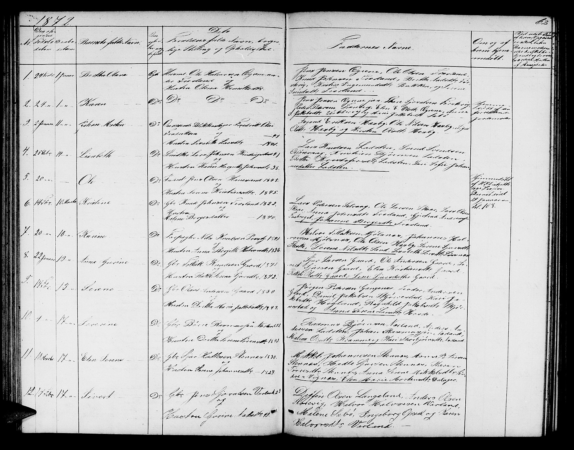 Finnøy sokneprestkontor, SAST/A-101825/H/Ha/Hab/L0002: Parish register (copy) no. B 2, 1857-1878, p. 62