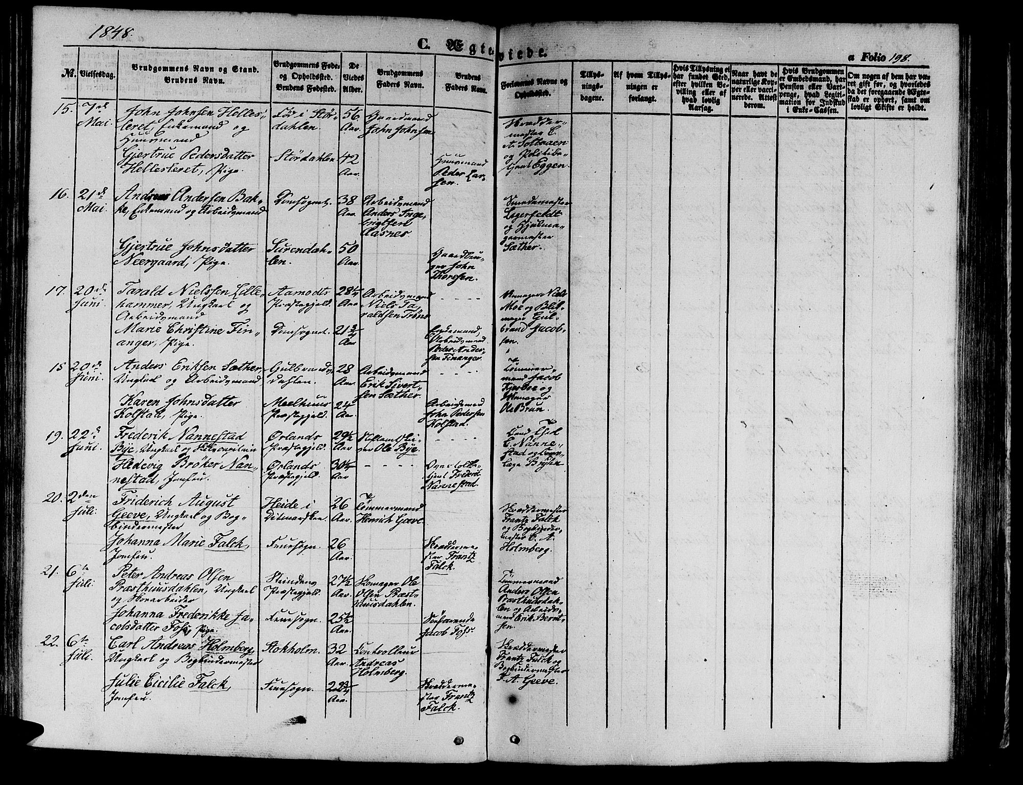 Ministerialprotokoller, klokkerbøker og fødselsregistre - Sør-Trøndelag, AV/SAT-A-1456/602/L0137: Parish register (copy) no. 602C05, 1846-1856, p. 198