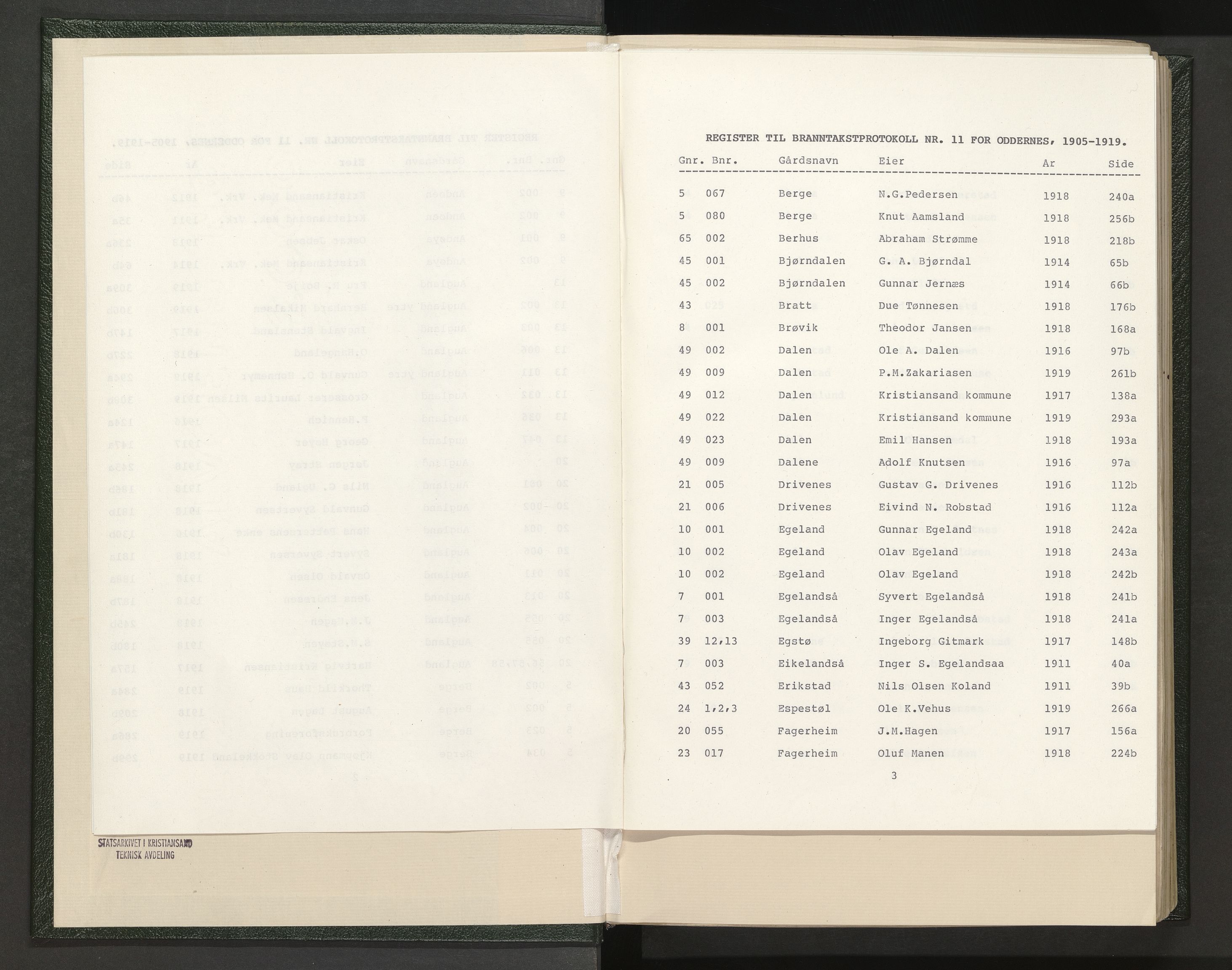 Norges Brannkasse Oddernes, AV/SAK-2241-0042/F/Fa/L0011: Branntakstprotokoll nr. 11 med gårdsnavnregister, 1905-1919