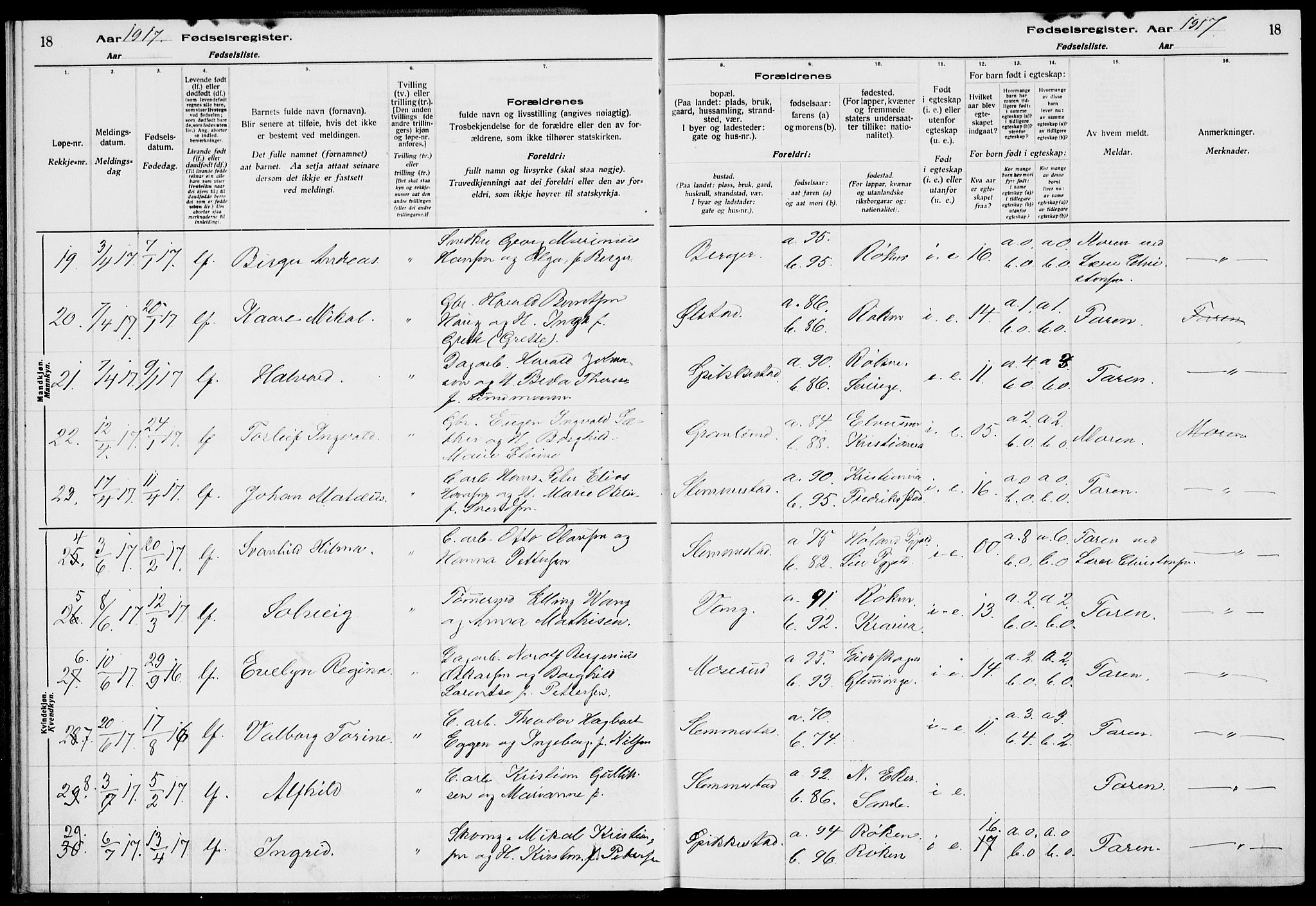 Røyken kirkebøker, AV/SAKO-A-241/J/Ja/L0001: Birth register no. 1, 1916-1927, p. 18