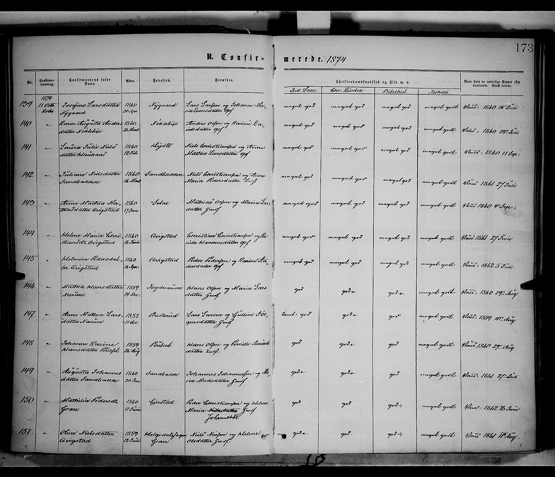 Vestre Toten prestekontor, SAH/PREST-108/H/Ha/Haa/L0008: Parish register (official) no. 8, 1870-1877, p. 173