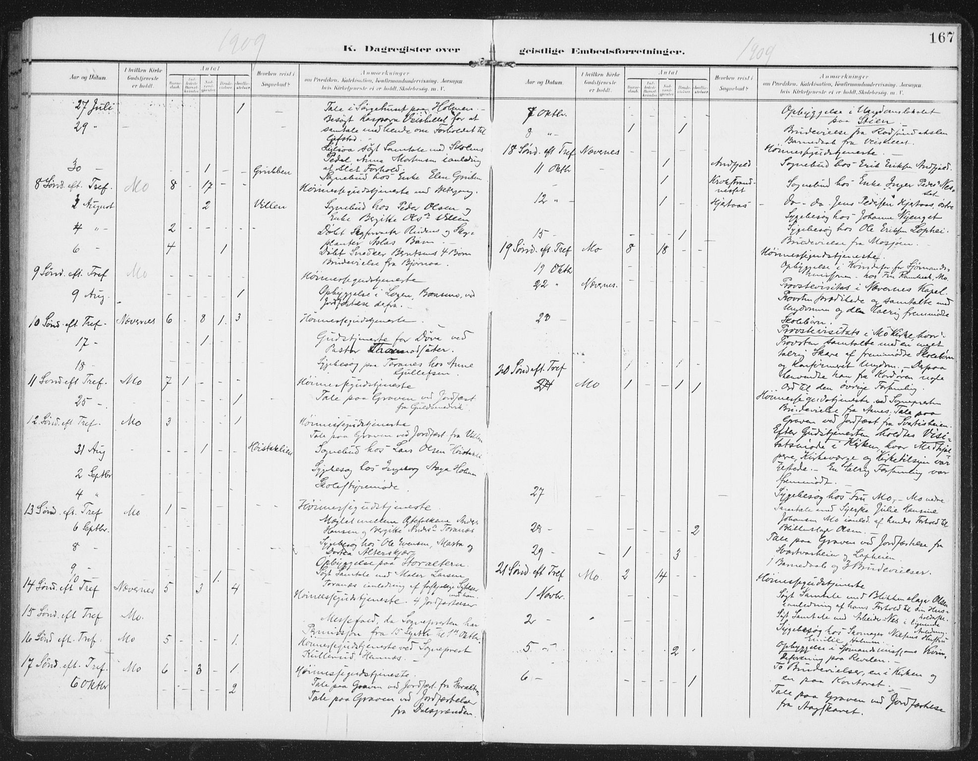 Ministerialprotokoller, klokkerbøker og fødselsregistre - Nordland, AV/SAT-A-1459/827/L0403: Parish register (official) no. 827A15, 1903-1912, p. 167