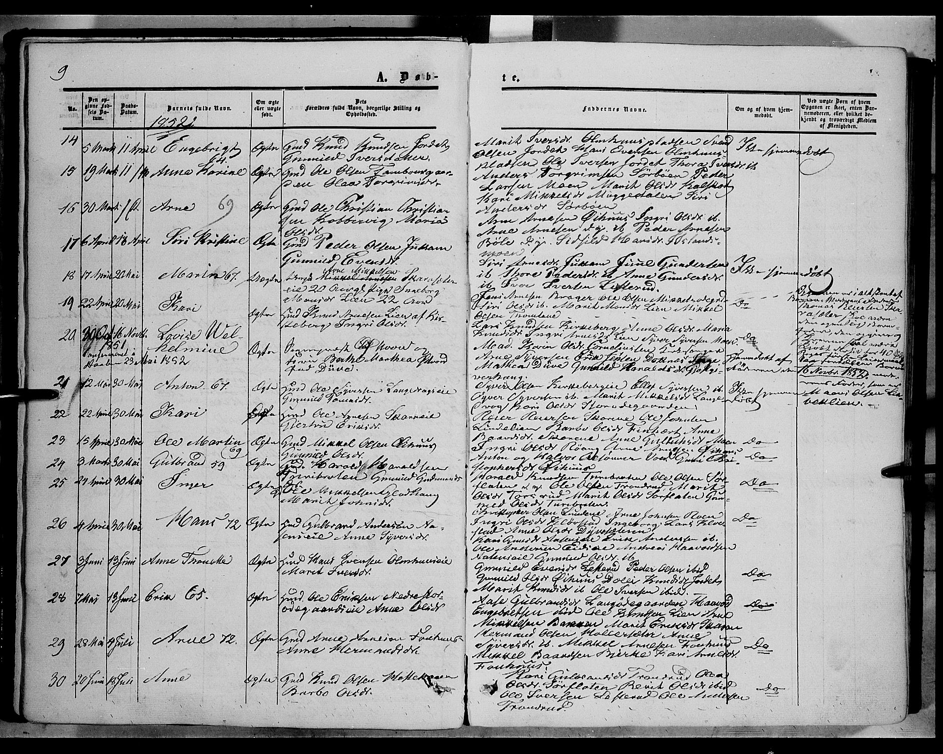 Sør-Aurdal prestekontor, SAH/PREST-128/H/Ha/Haa/L0005: Parish register (official) no. 5, 1849-1876, p. 9