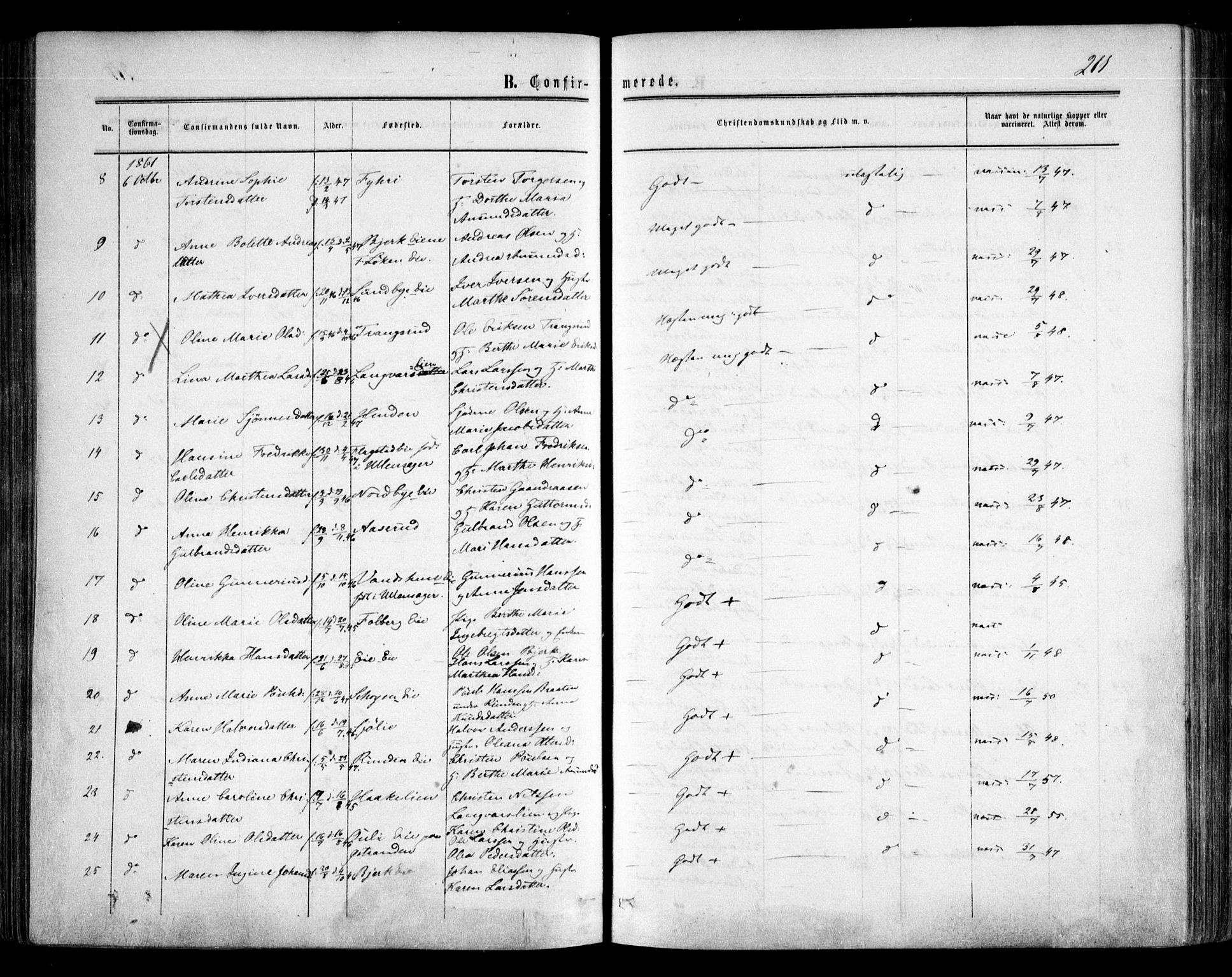 Nes prestekontor Kirkebøker, AV/SAO-A-10410/F/Fa/L0008: Parish register (official) no. I 8, 1859-1874, p. 211