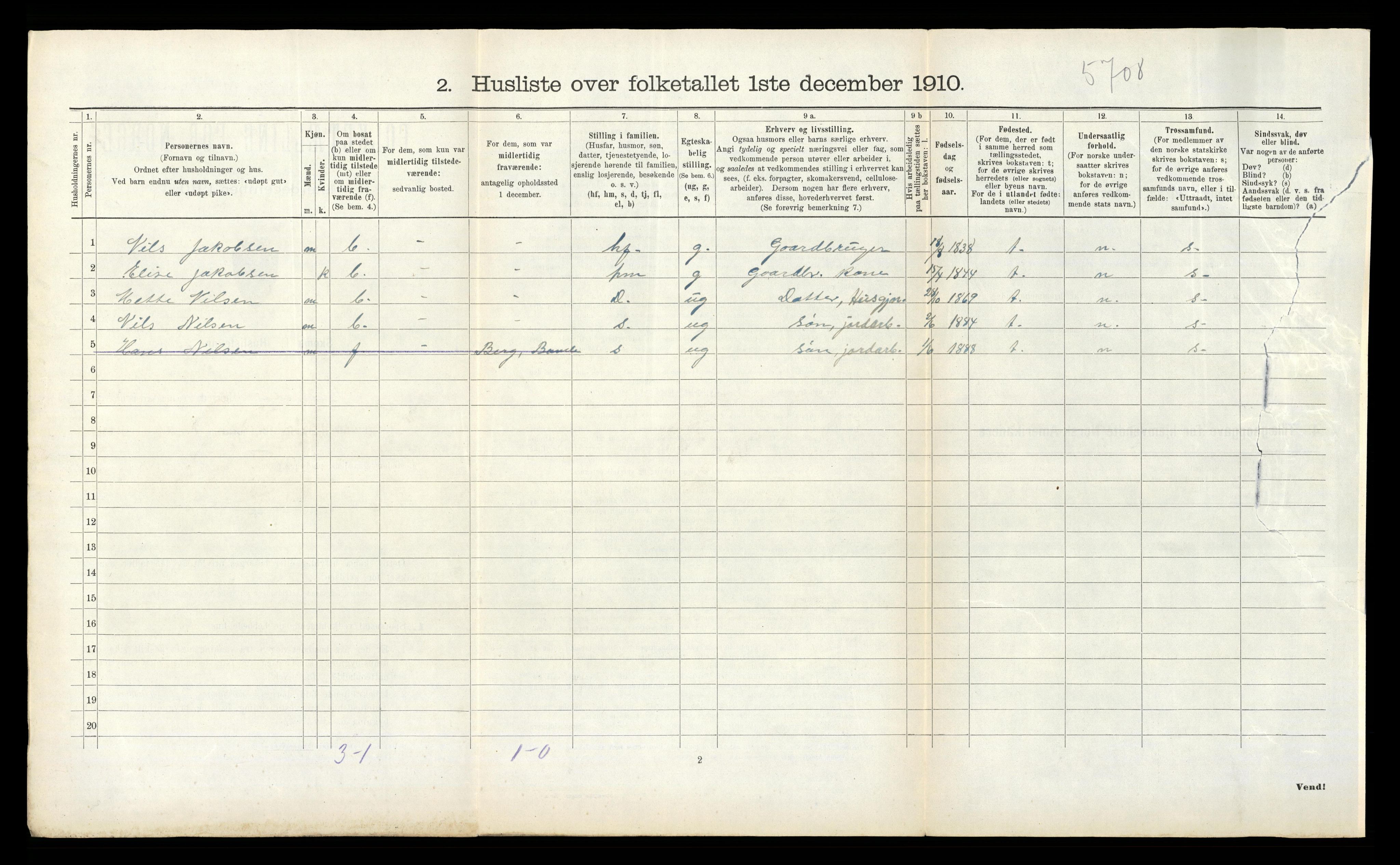 RA, 1910 census for Bamble, 1910, p. 721