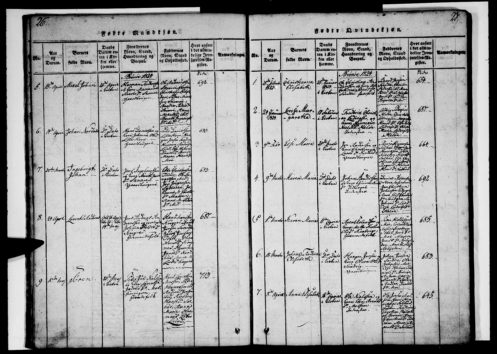 Ministerialprotokoller, klokkerbøker og fødselsregistre - Nordland, AV/SAT-A-1459/813/L0197: Parish register (official) no. 813A07, 1820-1833, p. 26-27