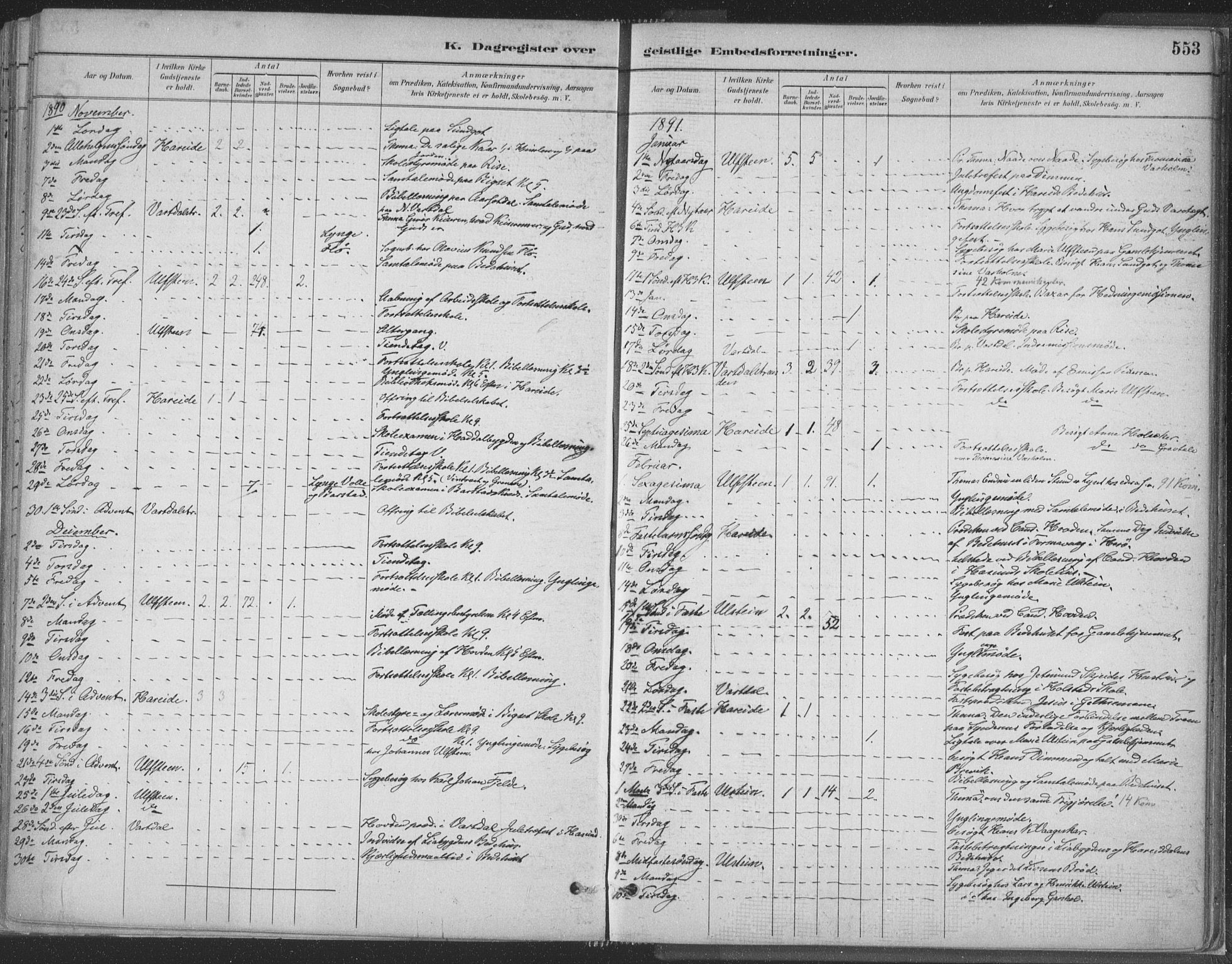 Ministerialprotokoller, klokkerbøker og fødselsregistre - Møre og Romsdal, AV/SAT-A-1454/509/L0106: Parish register (official) no. 509A04, 1883-1922, p. 553