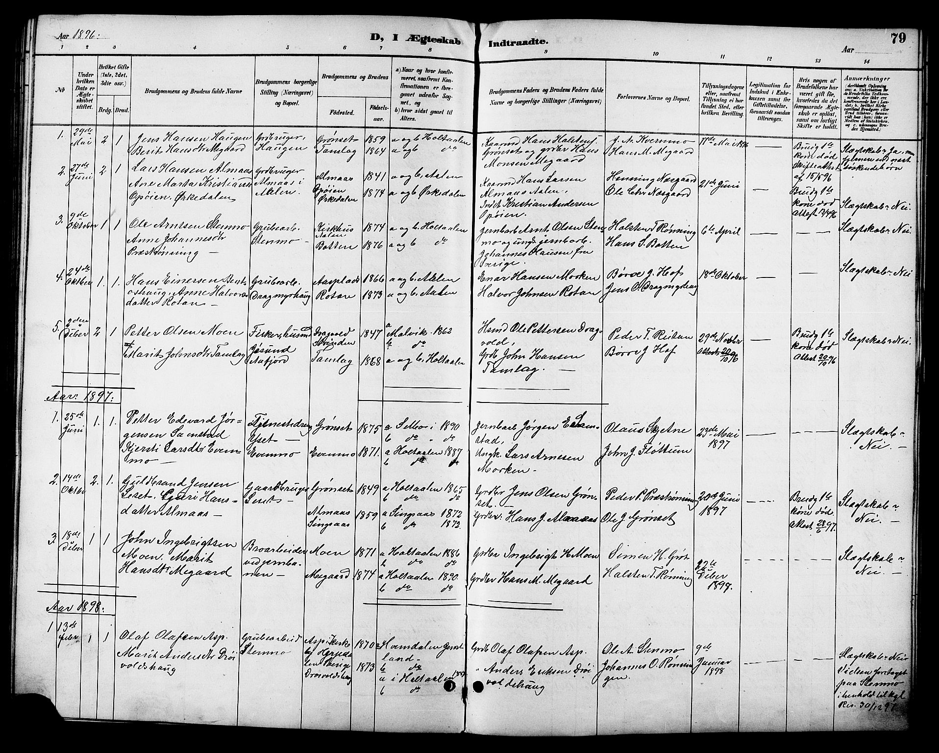 Ministerialprotokoller, klokkerbøker og fødselsregistre - Sør-Trøndelag, SAT/A-1456/685/L0978: Parish register (copy) no. 685C03, 1891-1907, p. 79