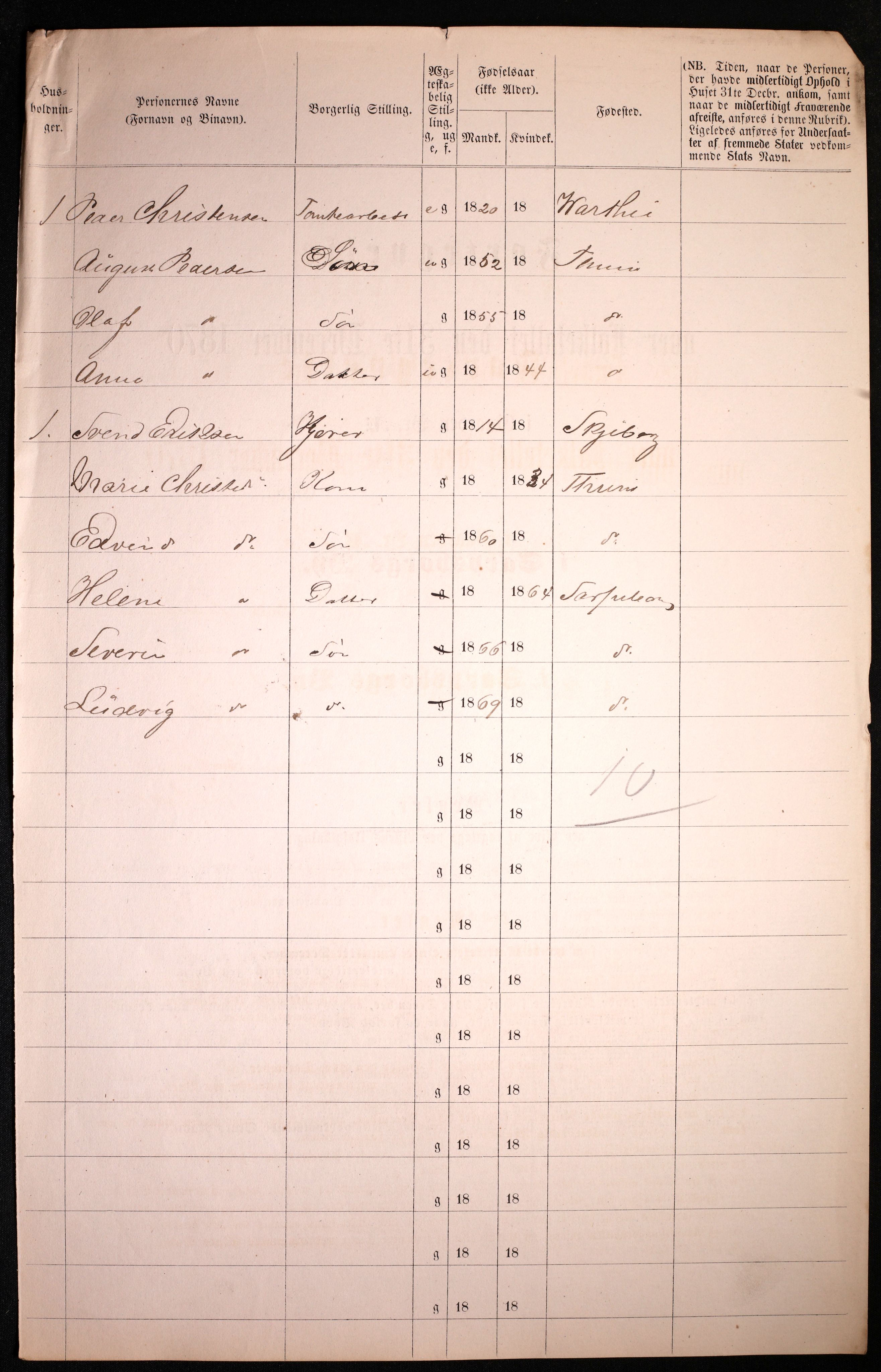 RA, 1870 census for 0102 Sarpsborg, 1870, p. 142