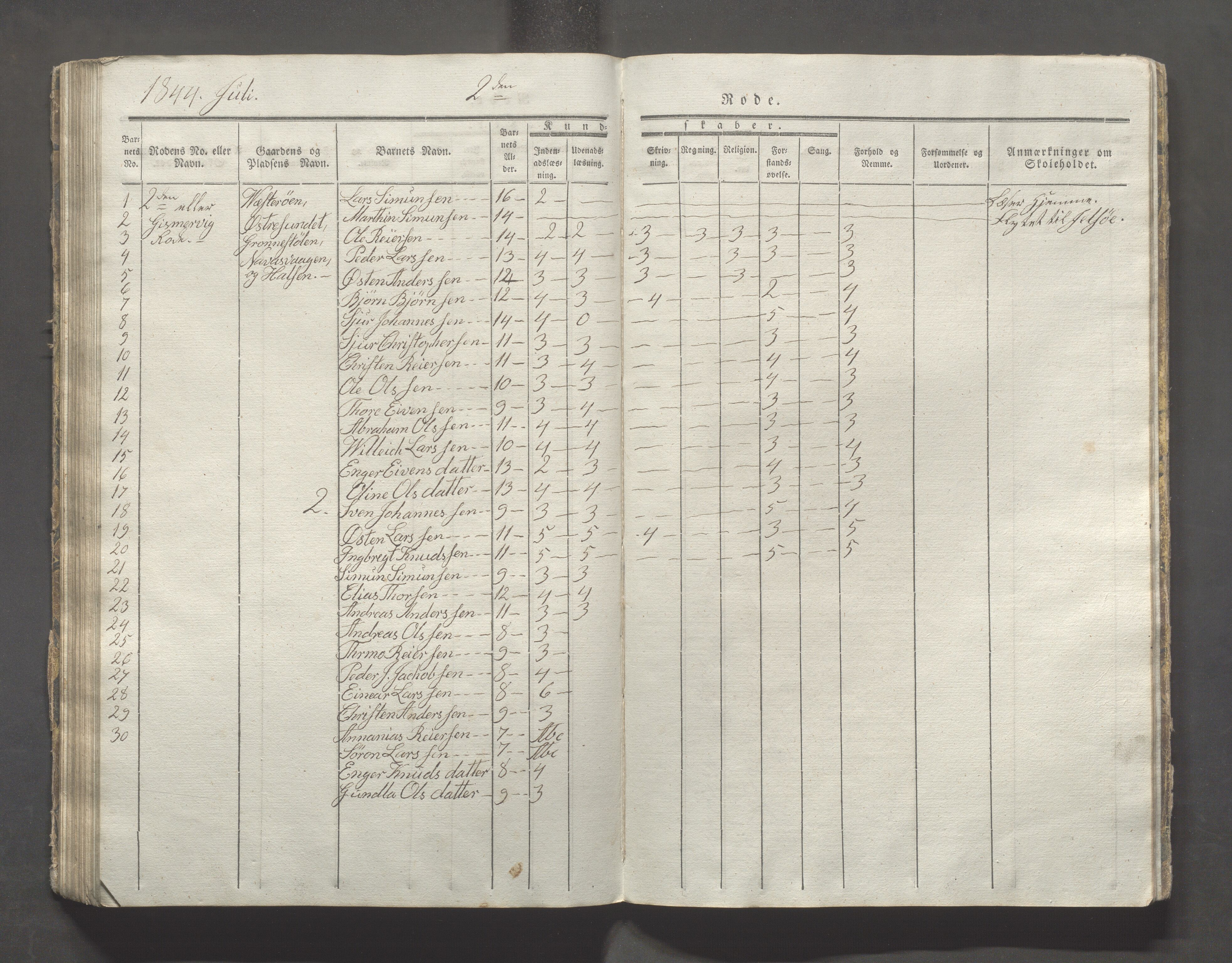 Avaldsnes kommune - Skolestyret, IKAR/K-101676/H/L0003: 8. skoledistrikt i Augvaldsnes, 1835-1844, p. 94