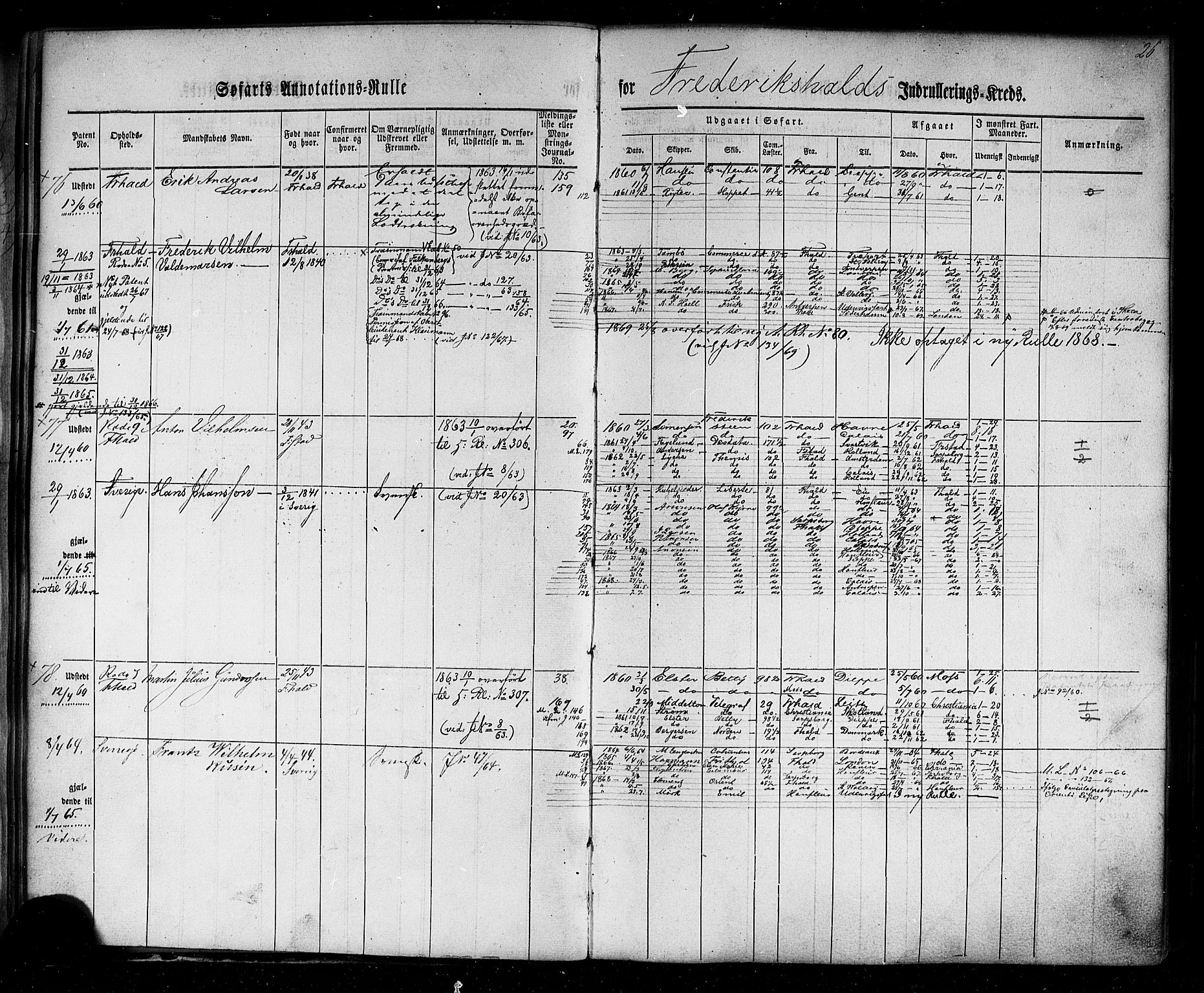 Halden mønstringskontor, AV/SAO-A-10569a/F/Fc/Fca/L0001: Annotasjonsrulle, 1860-1868, p. 28
