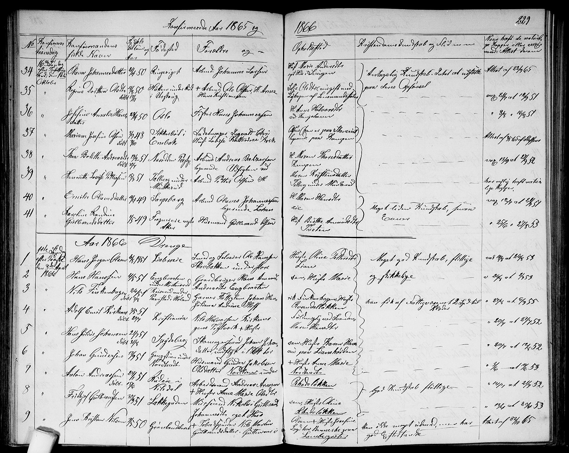Østre Aker prestekontor Kirkebøker, SAO/A-10840/G/Ga/L0002: Parish register (copy) no. I 2, 1861-1867, p. 229