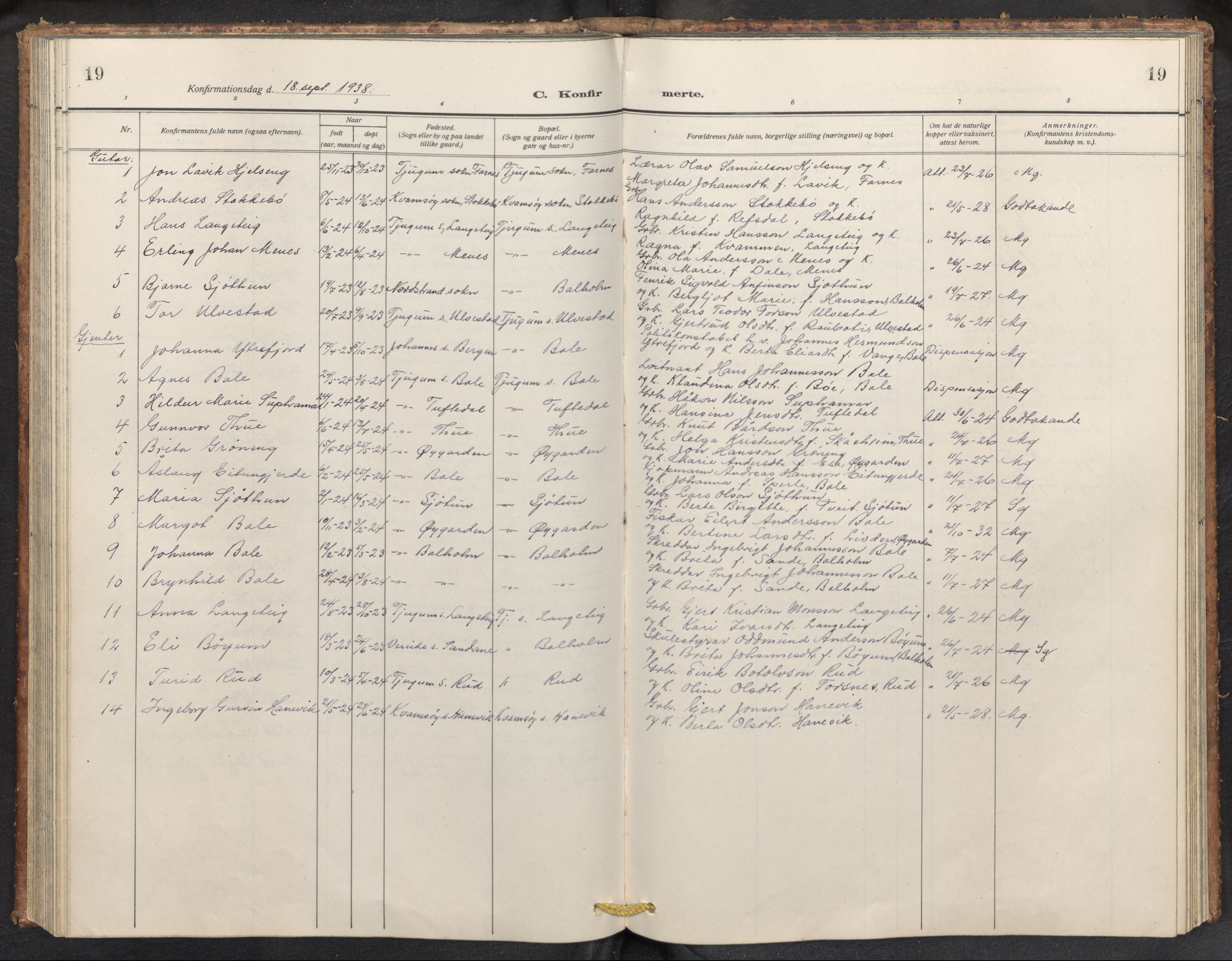 Balestrand sokneprestembete, AV/SAB-A-79601/H/Hab/Haba/L0003: Parish register (copy) no. A 3, 1920-1956, p. 19