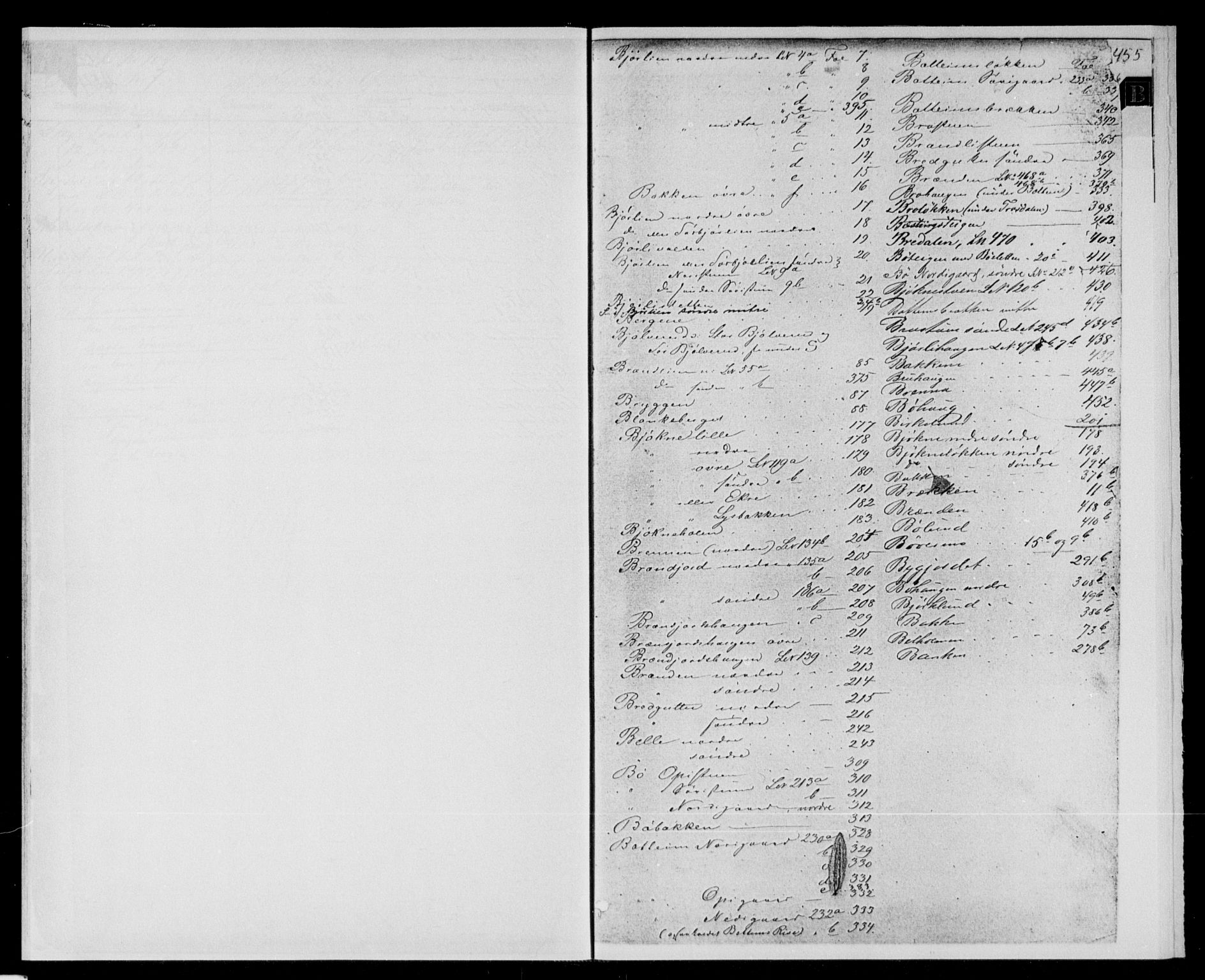 Nord-Gudbrandsdal tingrett, SAH/TING-002/H/Ha/Hac/L0001: Mortgage register no. 1, 1863-1950, p. 455