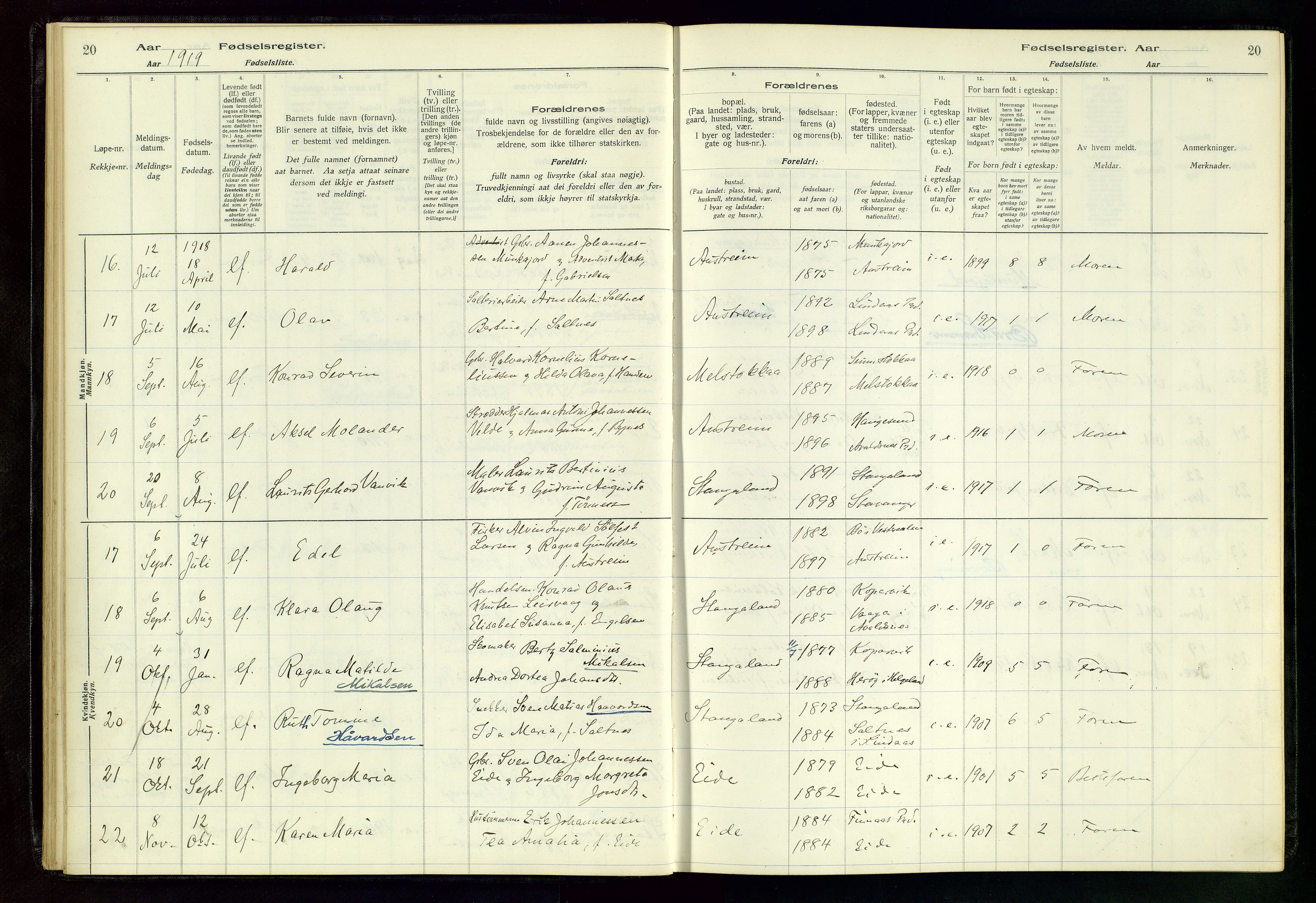 Kopervik sokneprestkontor, SAST/A-101850/I/Id/L0004: Birth register no. 4, 1916-1958, p. 20