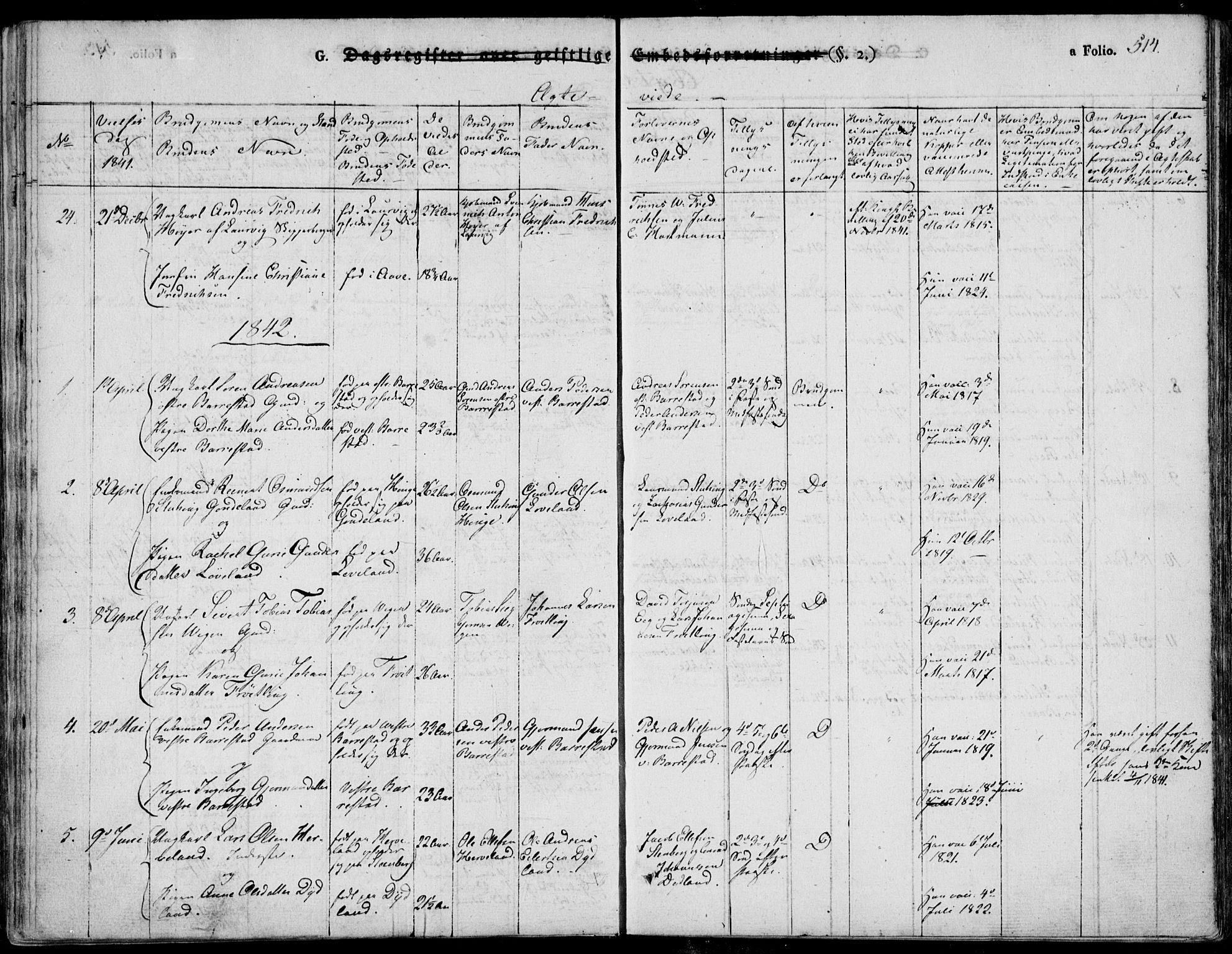 Sokndal sokneprestkontor, SAST/A-101808: Parish register (official) no. A 7.2, 1826-1842, p. 514