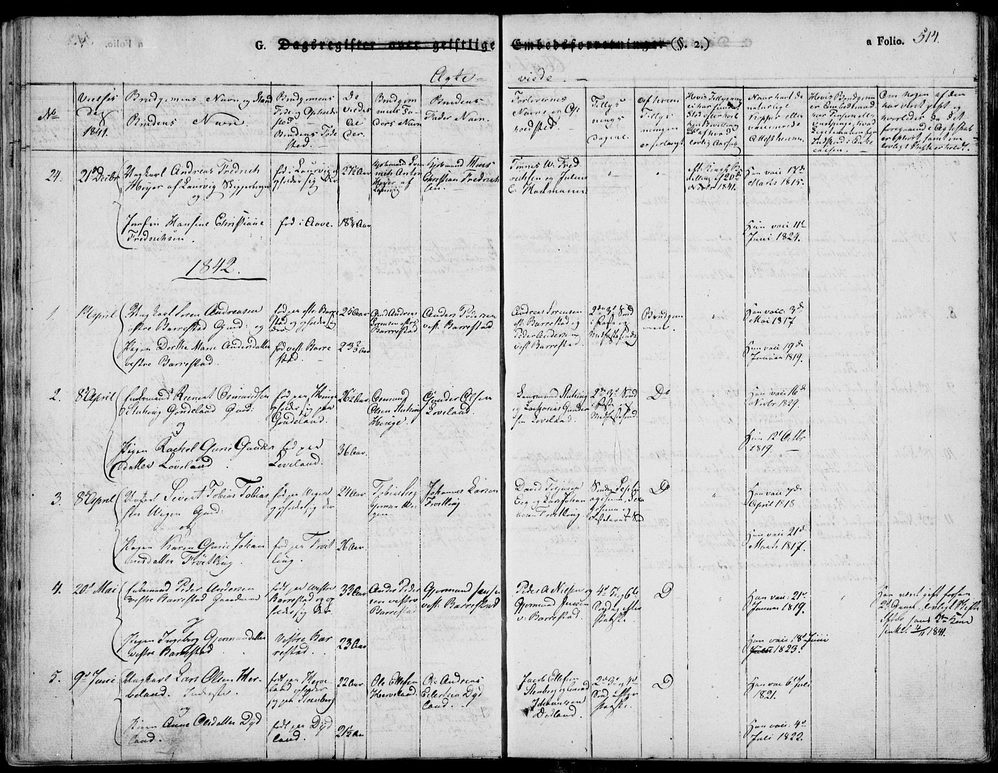 Sokndal sokneprestkontor, AV/SAST-A-101808: Parish register (official) no. A 7.2, 1826-1842, p. 514