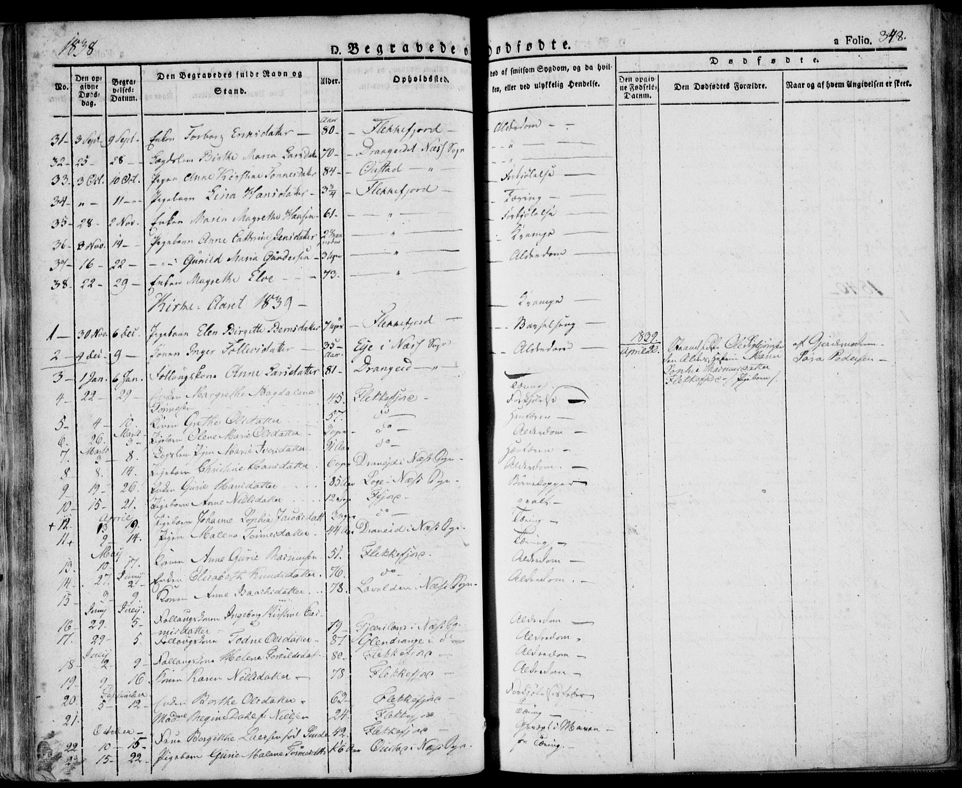 Flekkefjord sokneprestkontor, SAK/1111-0012/F/Fa/Fac/L0003: Parish register (official) no. A 3, 1826-1841, p. 348