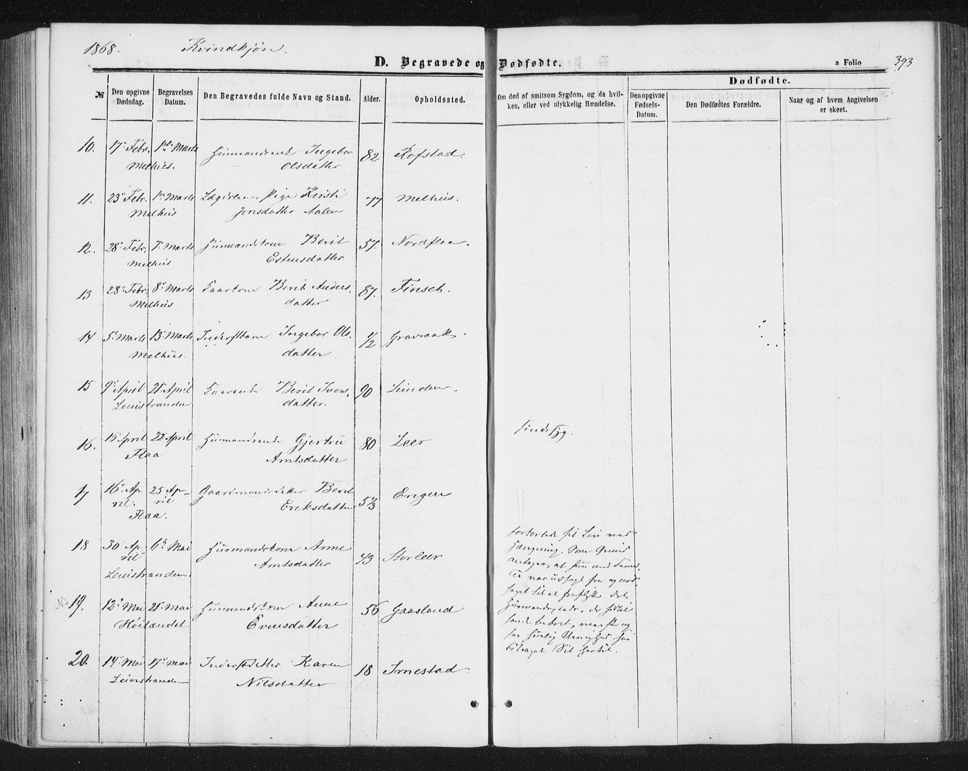 Ministerialprotokoller, klokkerbøker og fødselsregistre - Sør-Trøndelag, SAT/A-1456/691/L1077: Parish register (official) no. 691A09, 1862-1873, p. 393