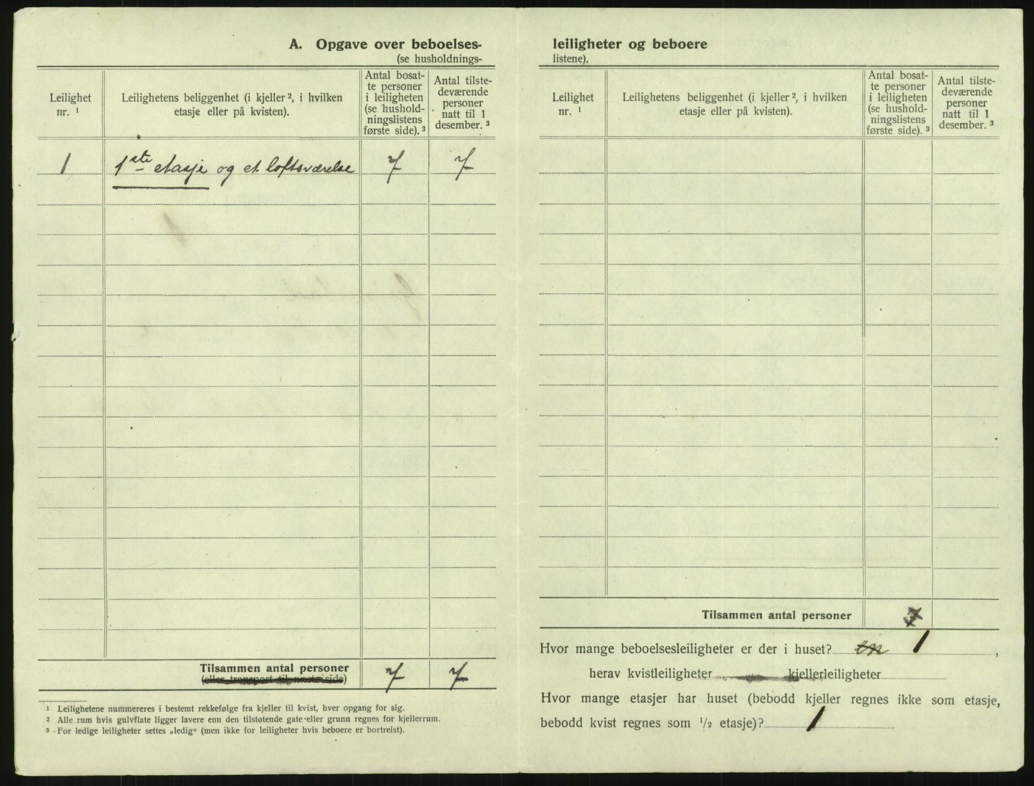 SAK, 1920 census for Grimstad, 1920, p. 616