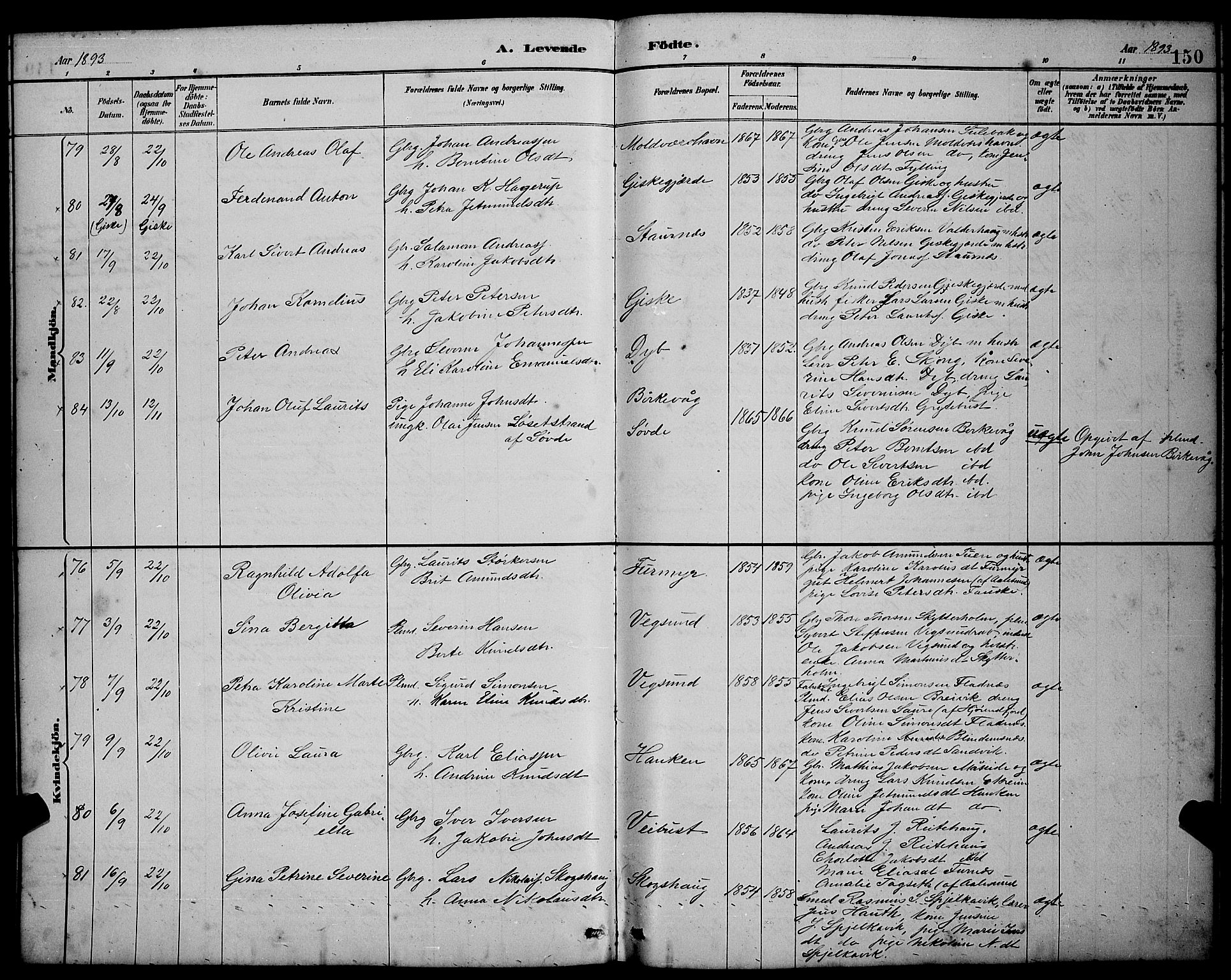 Ministerialprotokoller, klokkerbøker og fødselsregistre - Møre og Romsdal, AV/SAT-A-1454/528/L0431: Parish register (copy) no. 528C12, 1885-1898, p. 150